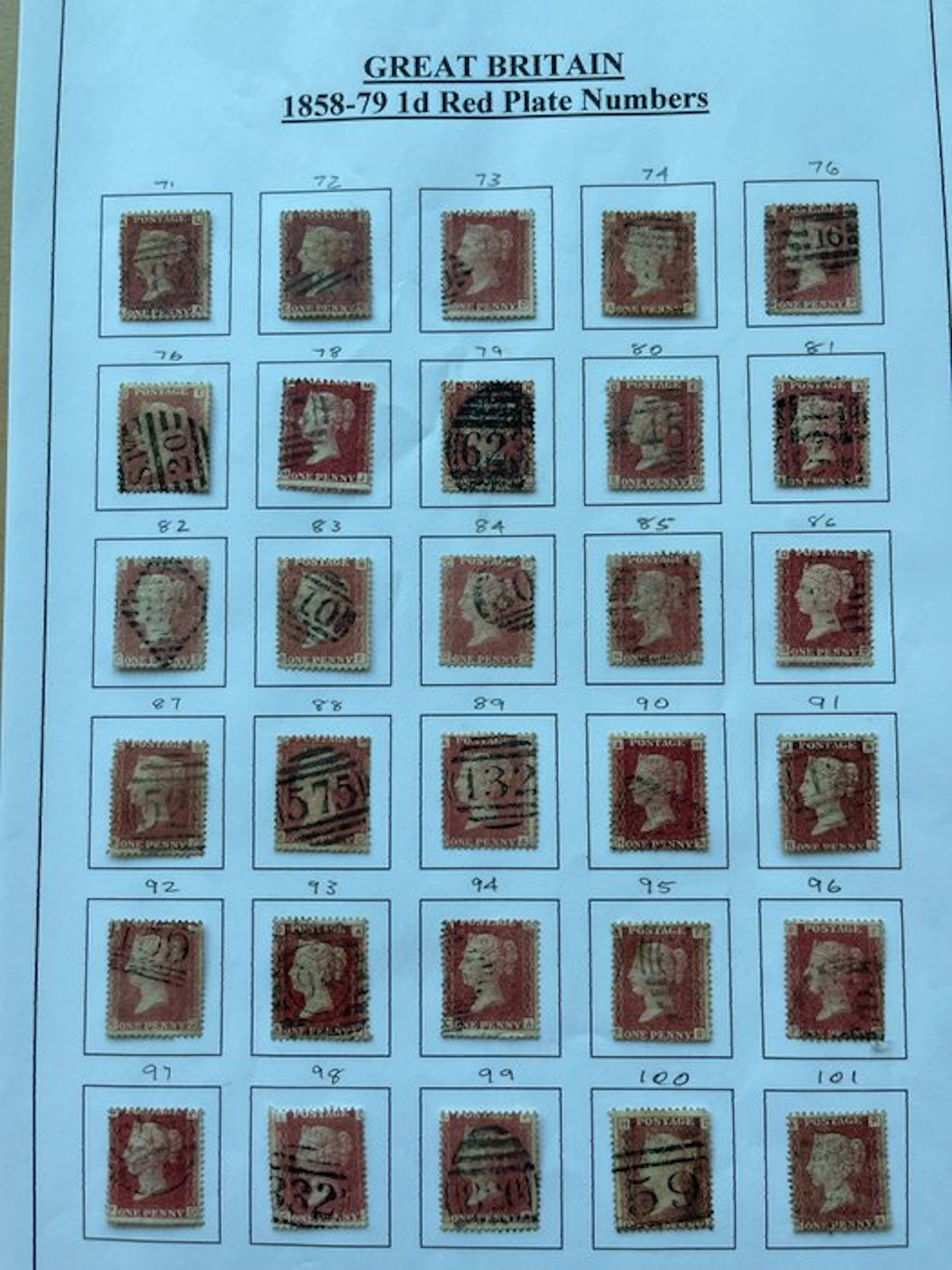 United Kingdom 1858/1879 - Collection of Track Numbers
