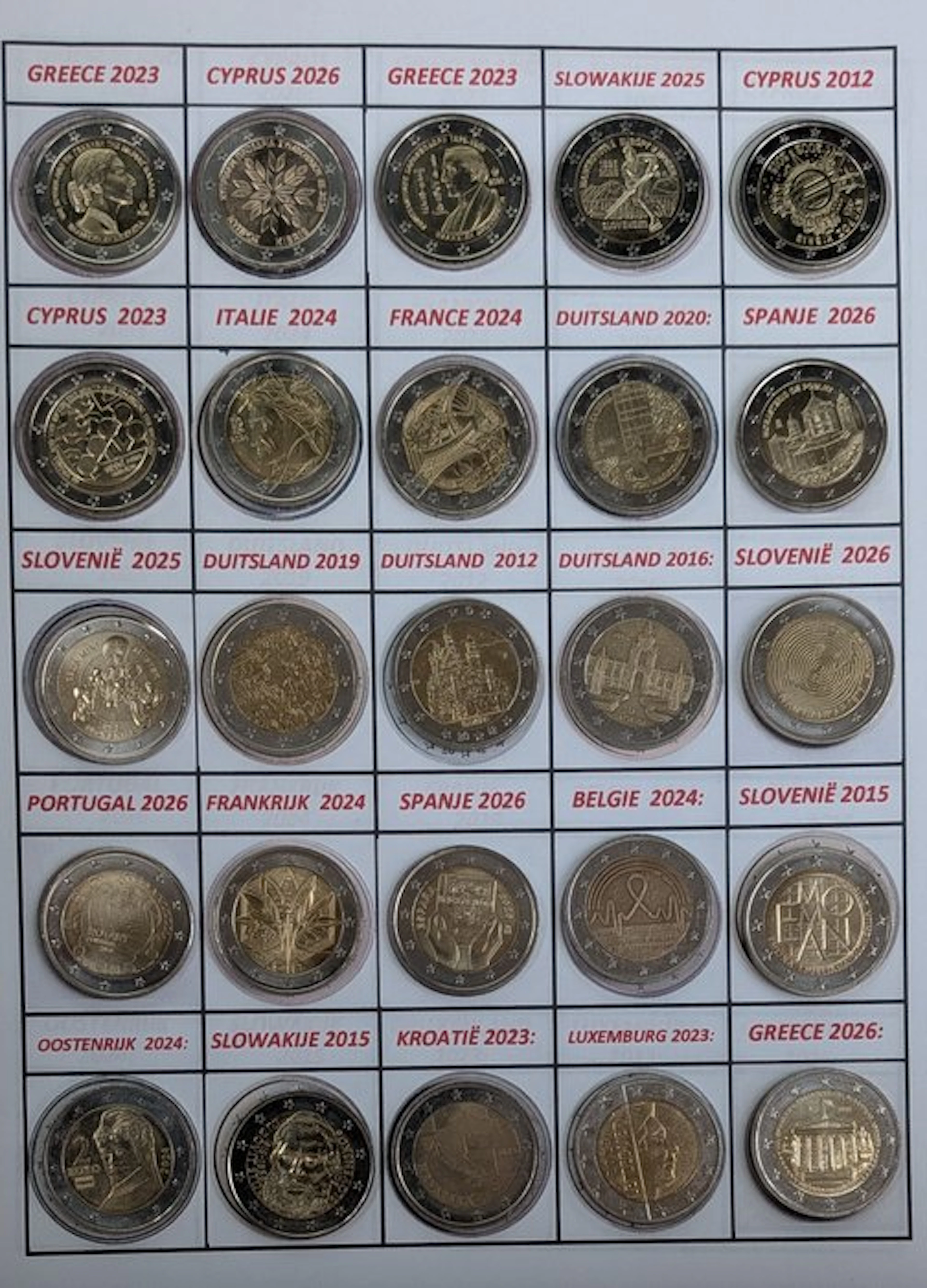 Europe. 2 Euro 2015/2026 (25 coins) (No reserve price)