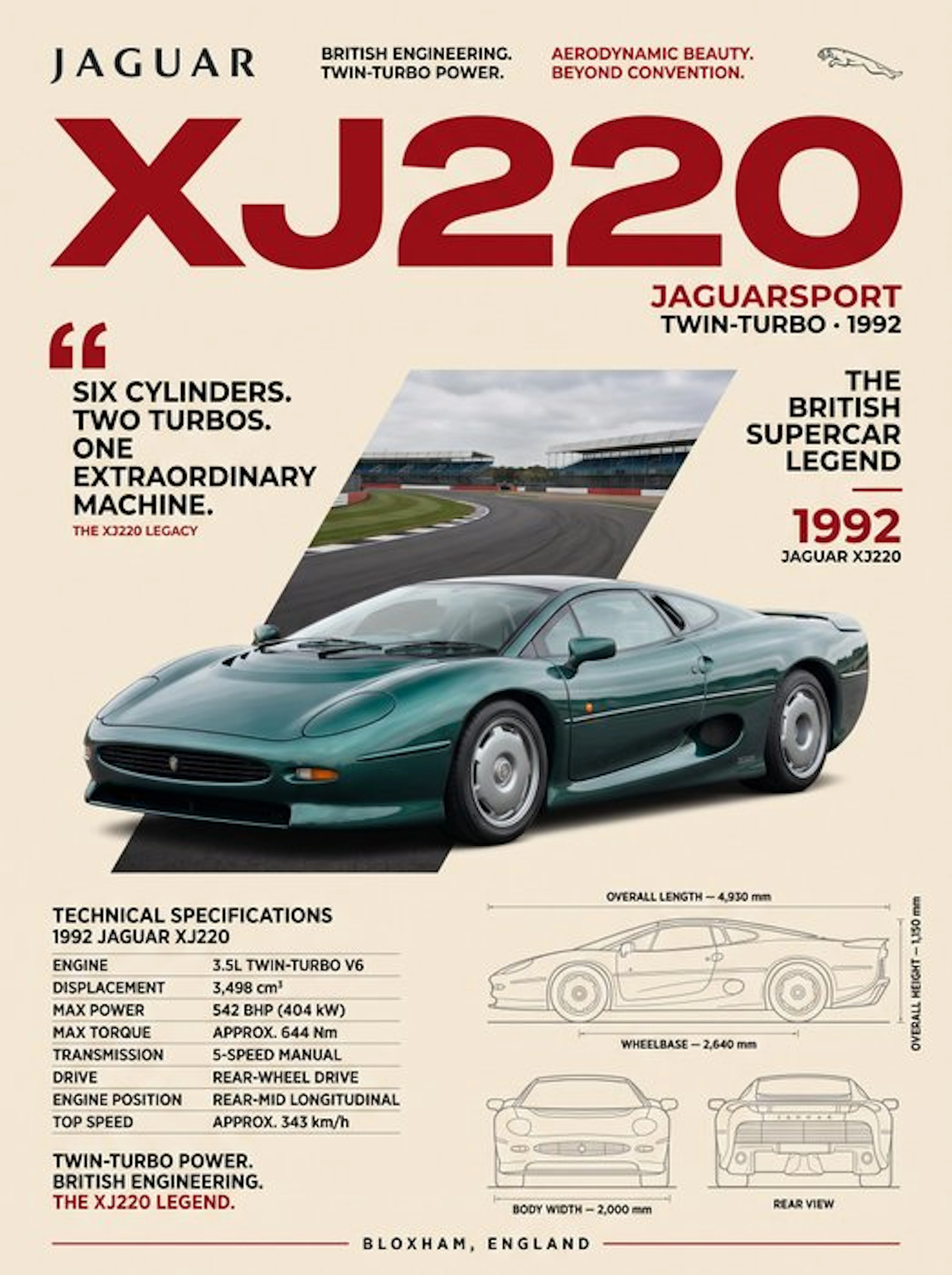 Shmidt.Art - Jaguar - XJ220 - 1990s