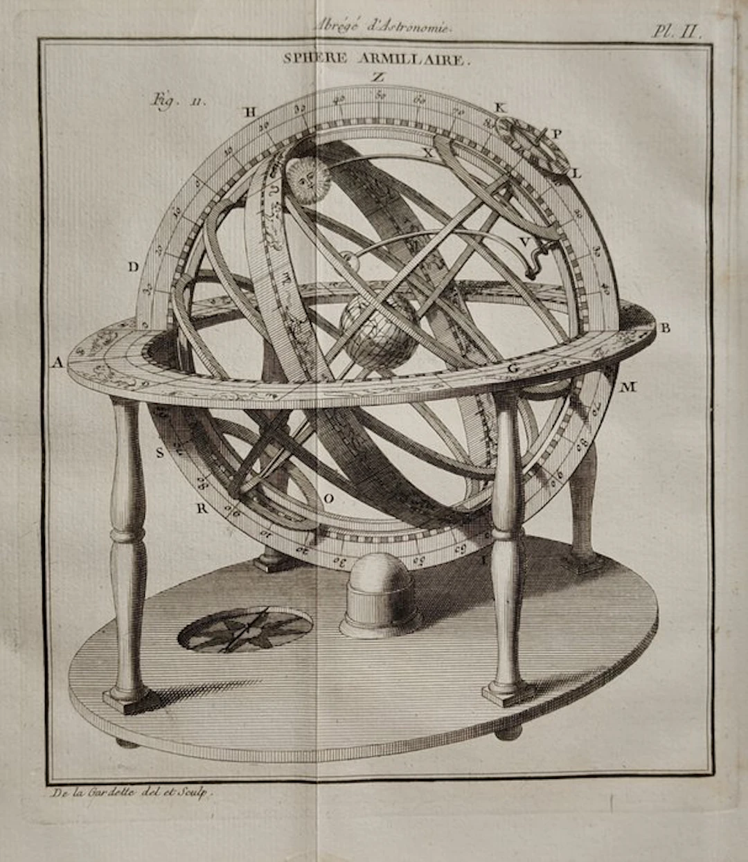 Jérôme de Lalande - Abrégé d’astronomie – Première édition - 1774