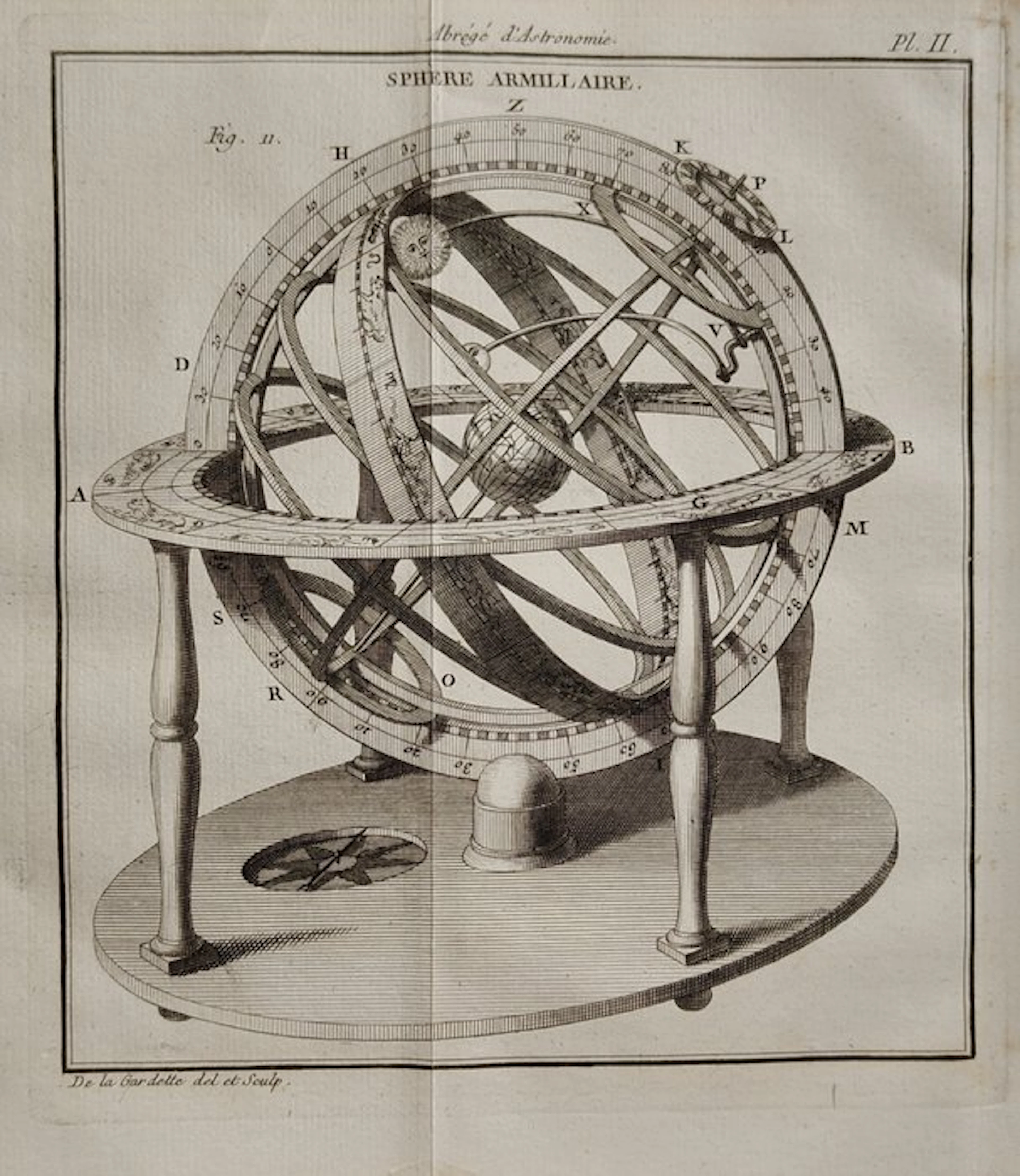 Jérôme de Lalande - Abrégé d’astronomie – Première édition - 1774