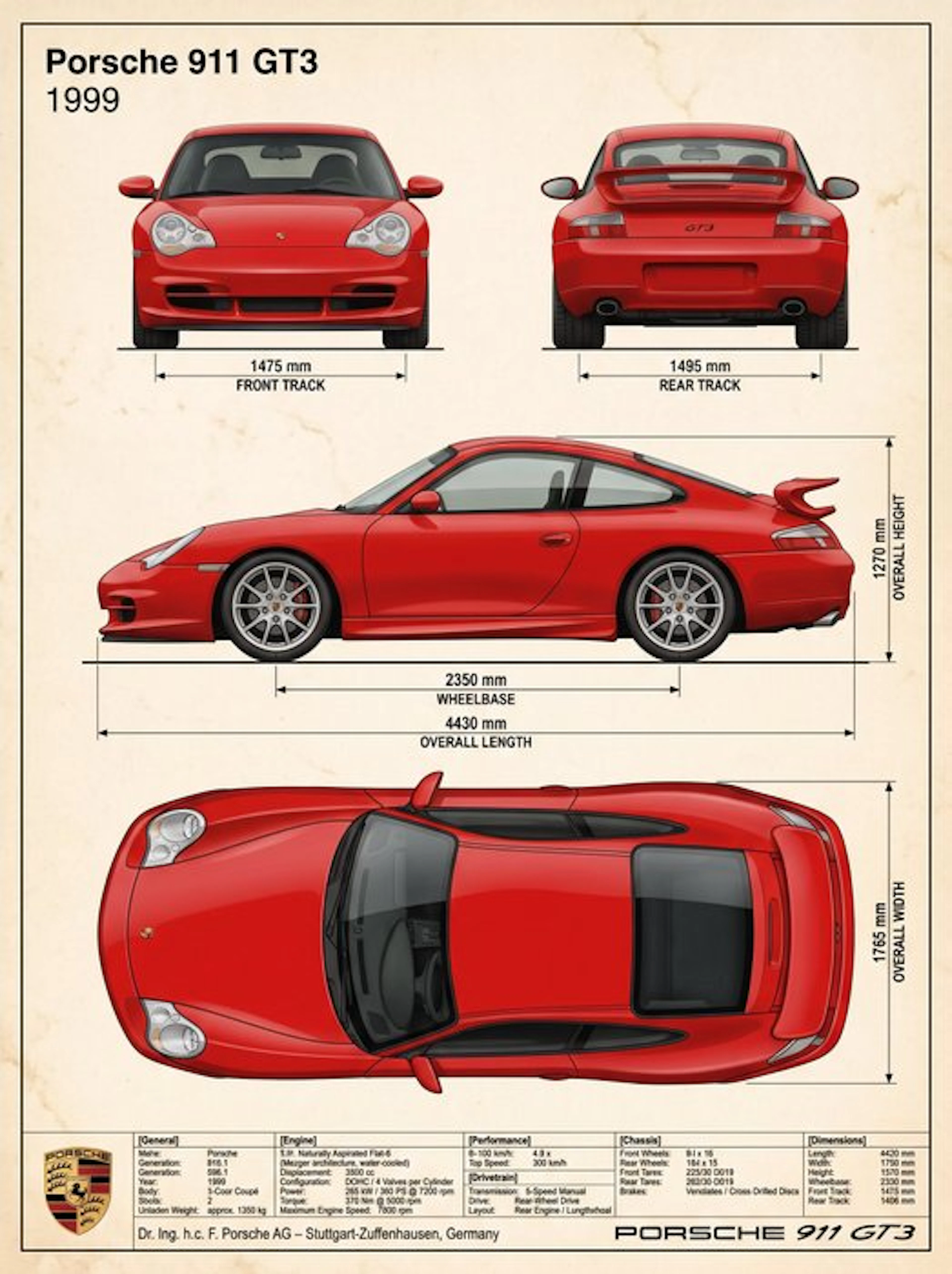 Shmidt.Art - Porsche - Porsche 911 GT3 - 1990s