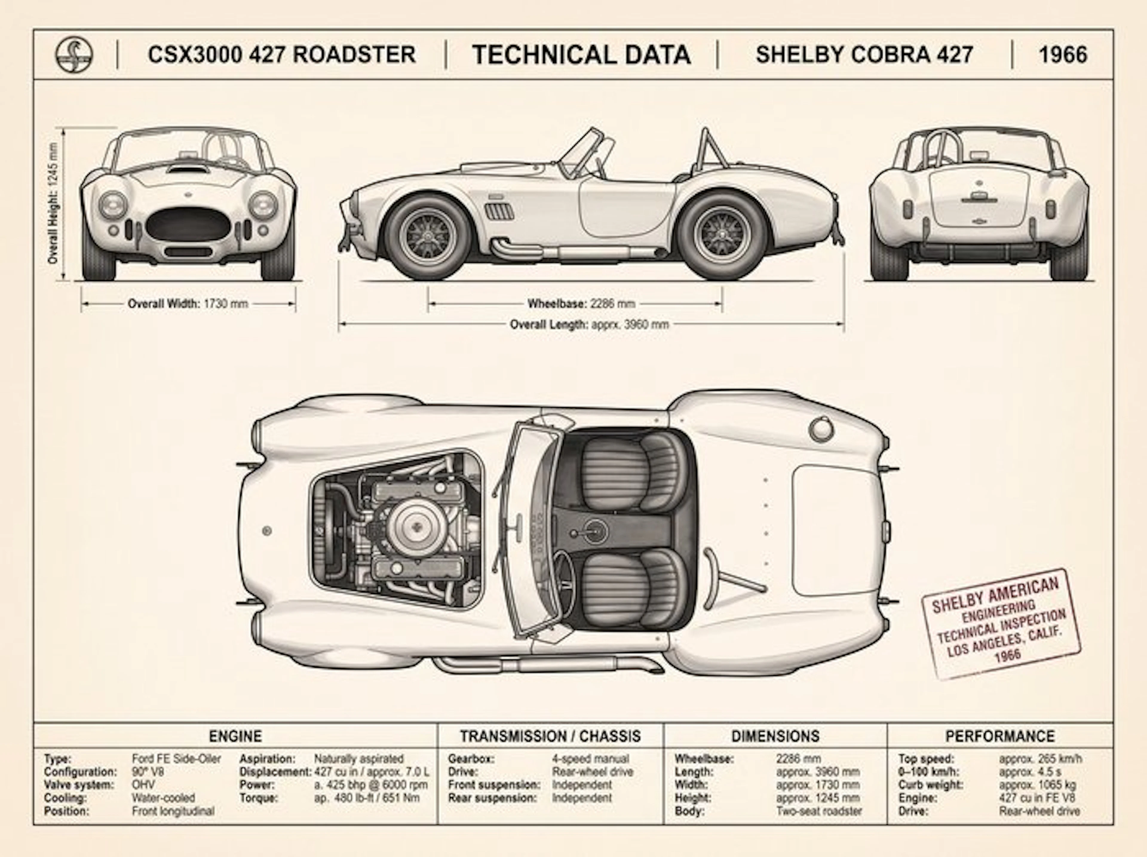 Shmidt.Art - SHELBY COBRA 427 ROADSTER - 1960s