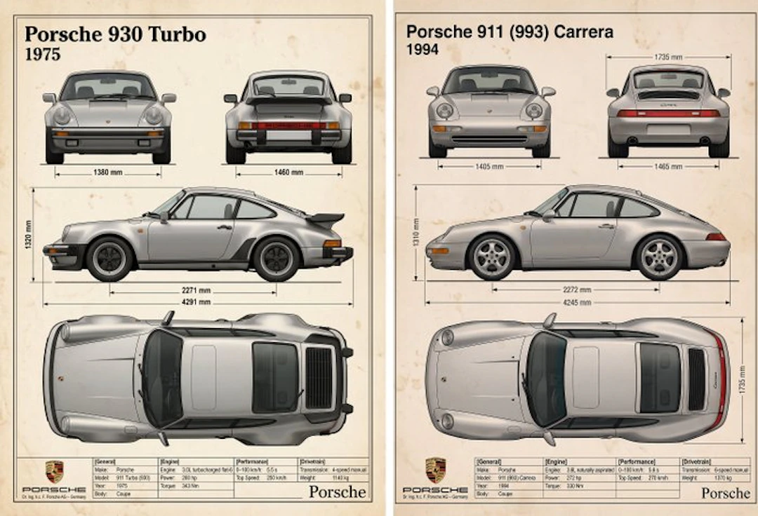 Shmidt.Art - Porsche - Porsche 930 Turbo (1975) & 911...