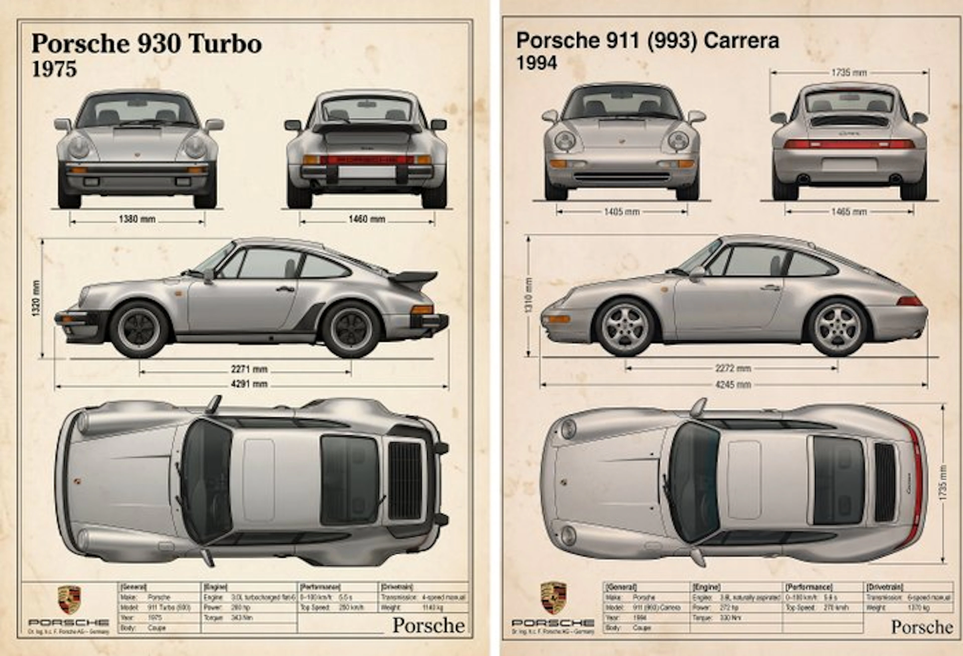 Shmidt.Art - Porsche - Porsche 930 Turbo (1975) & 911...