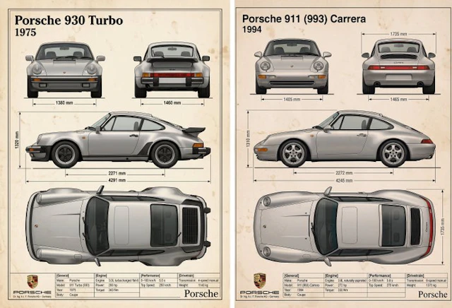 Shmidt.Art - Porsche - Porsche 930 Turbo (1975) & 911...
