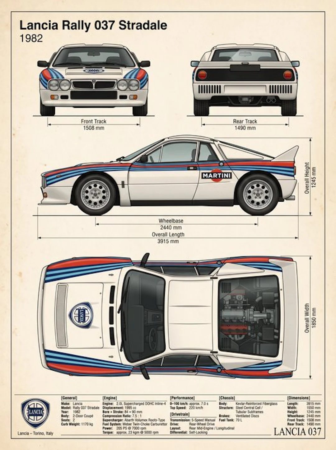 Shmidt.Art - Lancia Rally 037 Stradale - 1980s