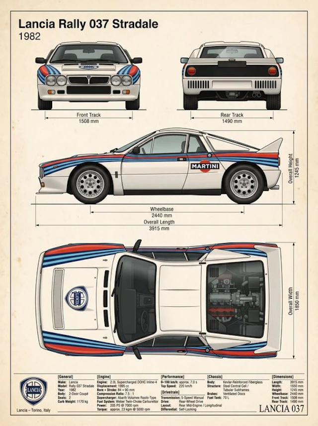 Shmidt.Art - Lancia Rally 037 Stradale - 1980s