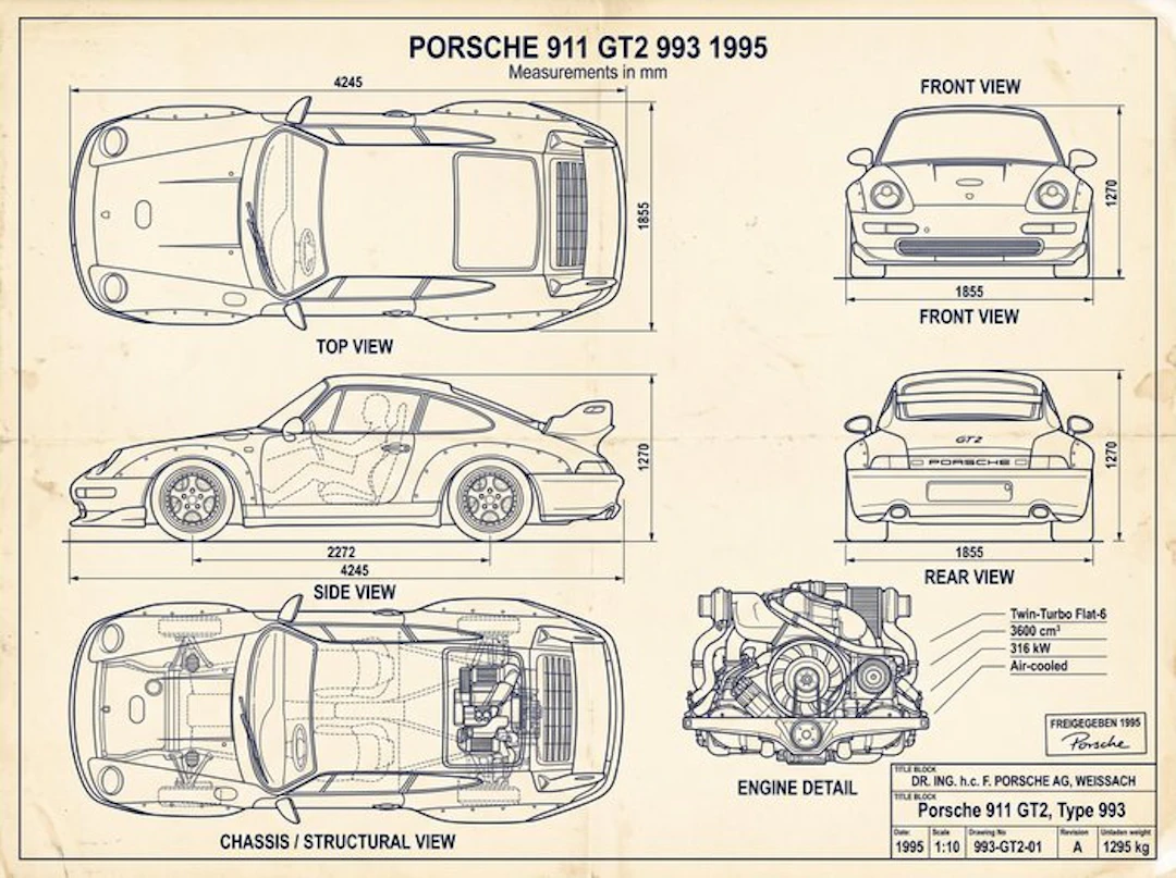 Shmidt.Art - Porsche - Porsche 911 GT2 993 1995 - 1990s