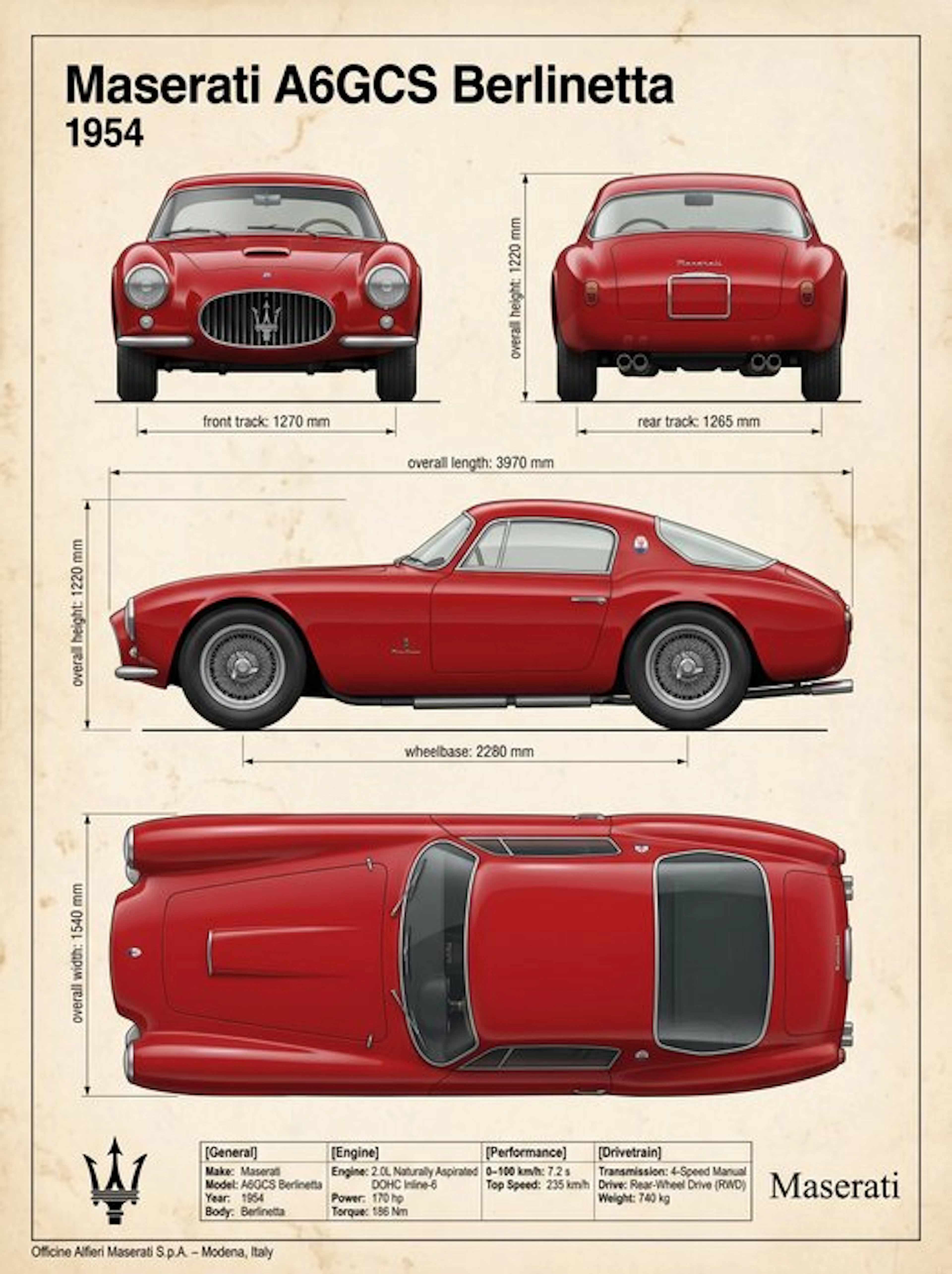 Shmidt.Art - Maserati - Maserati A6GCS Berlinetta - 1950s