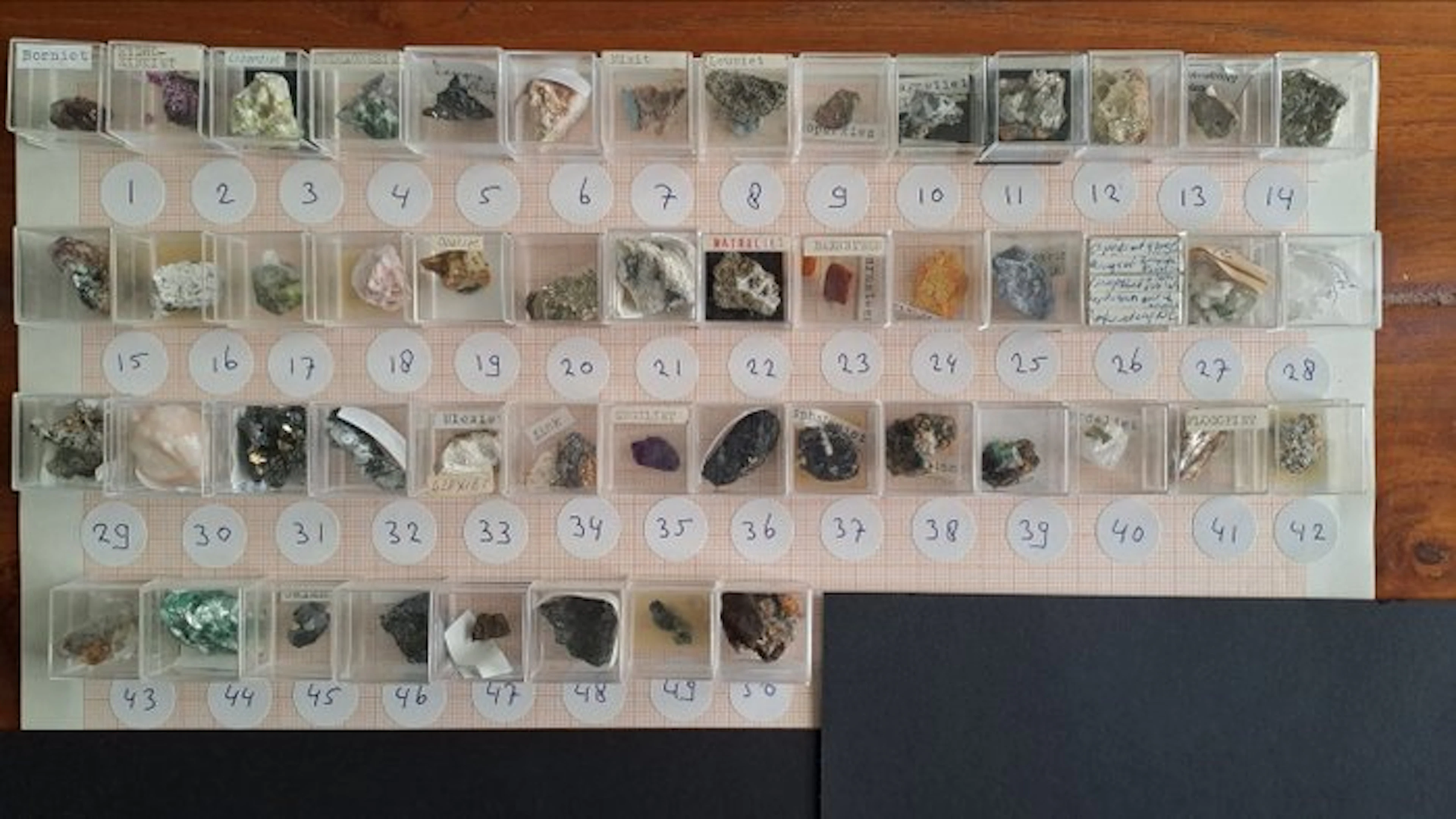 Mineral Collection- 650 g - (50)