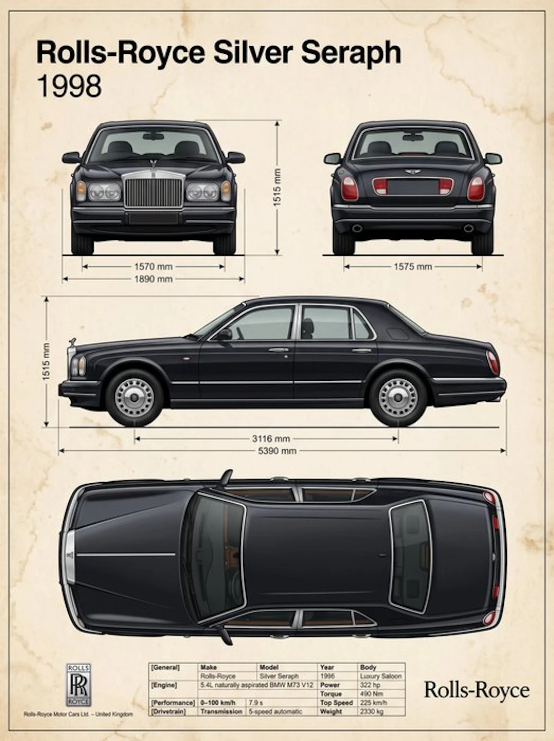 Shmidt.Art - Rolls-Royce - Rolls-Royce Silver Seraph - 1990s