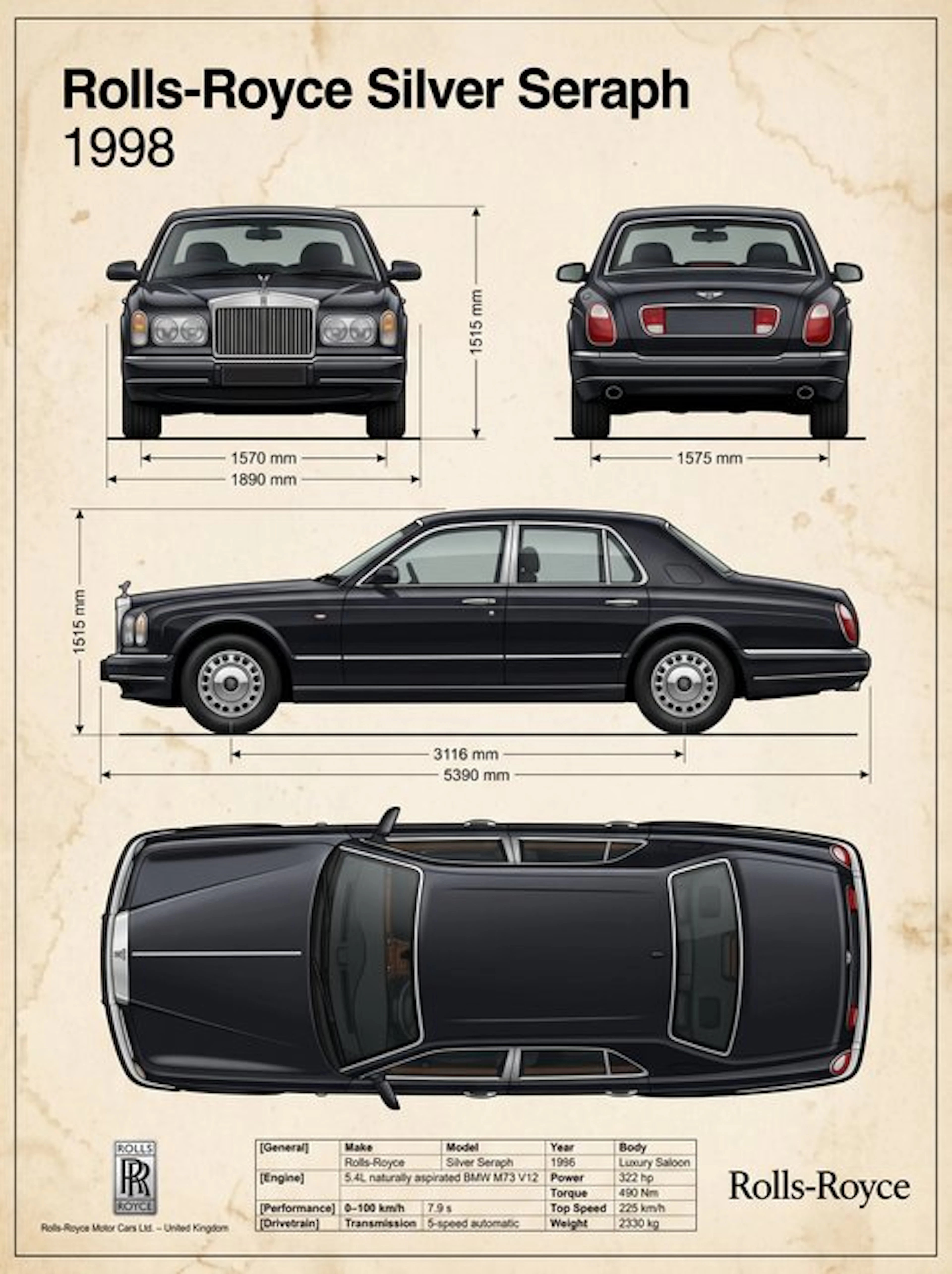 Shmidt.Art - Rolls-Royce - Rolls-Royce Silver Seraph - 1990s