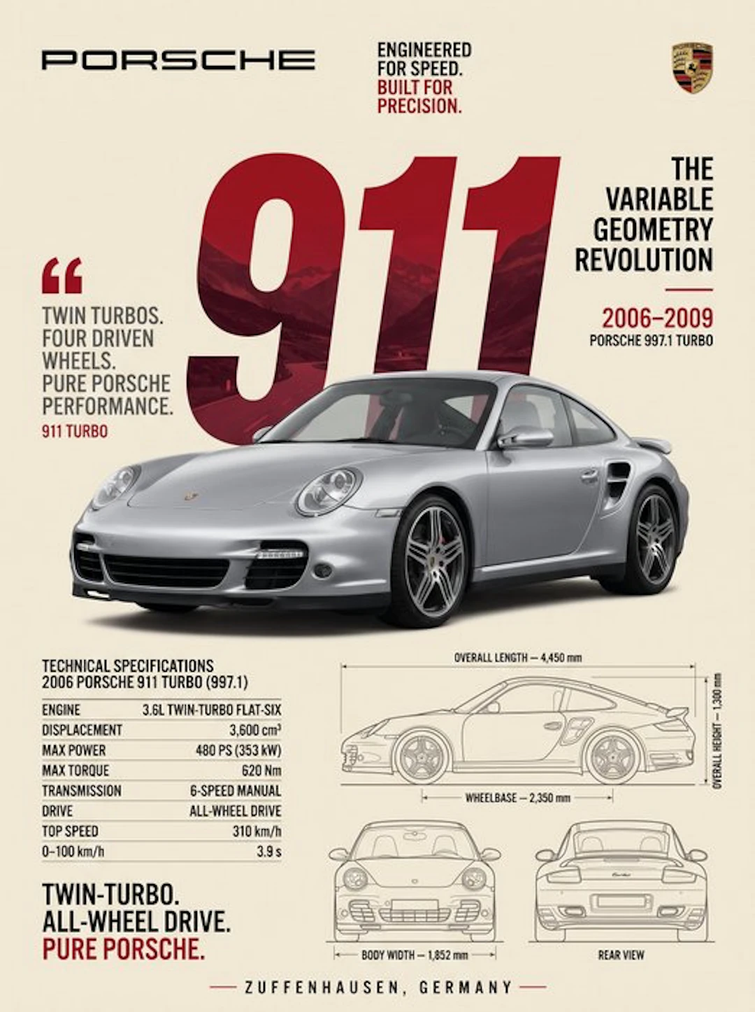 Shmidt.Art - Porsche - Porsche 911 Turbo (997.1) - 2000s
