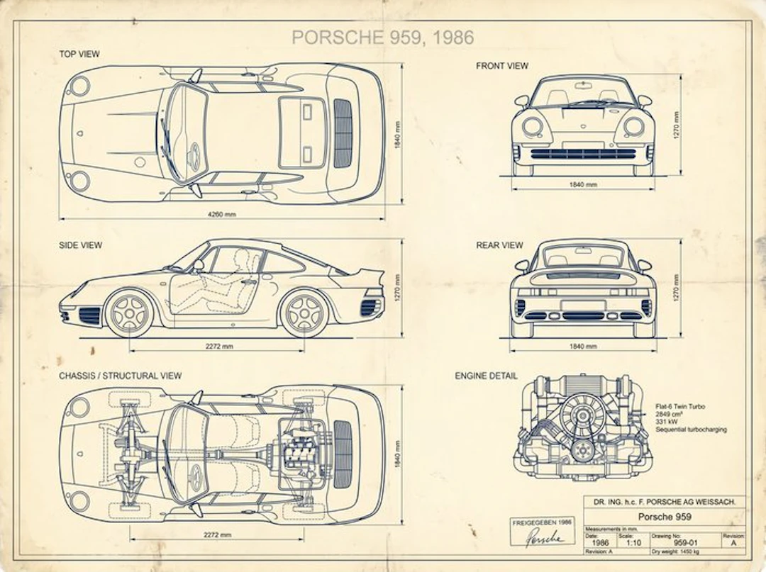 Shmidt.Art - Porsche - Porsche 959, 1986 - 1980s