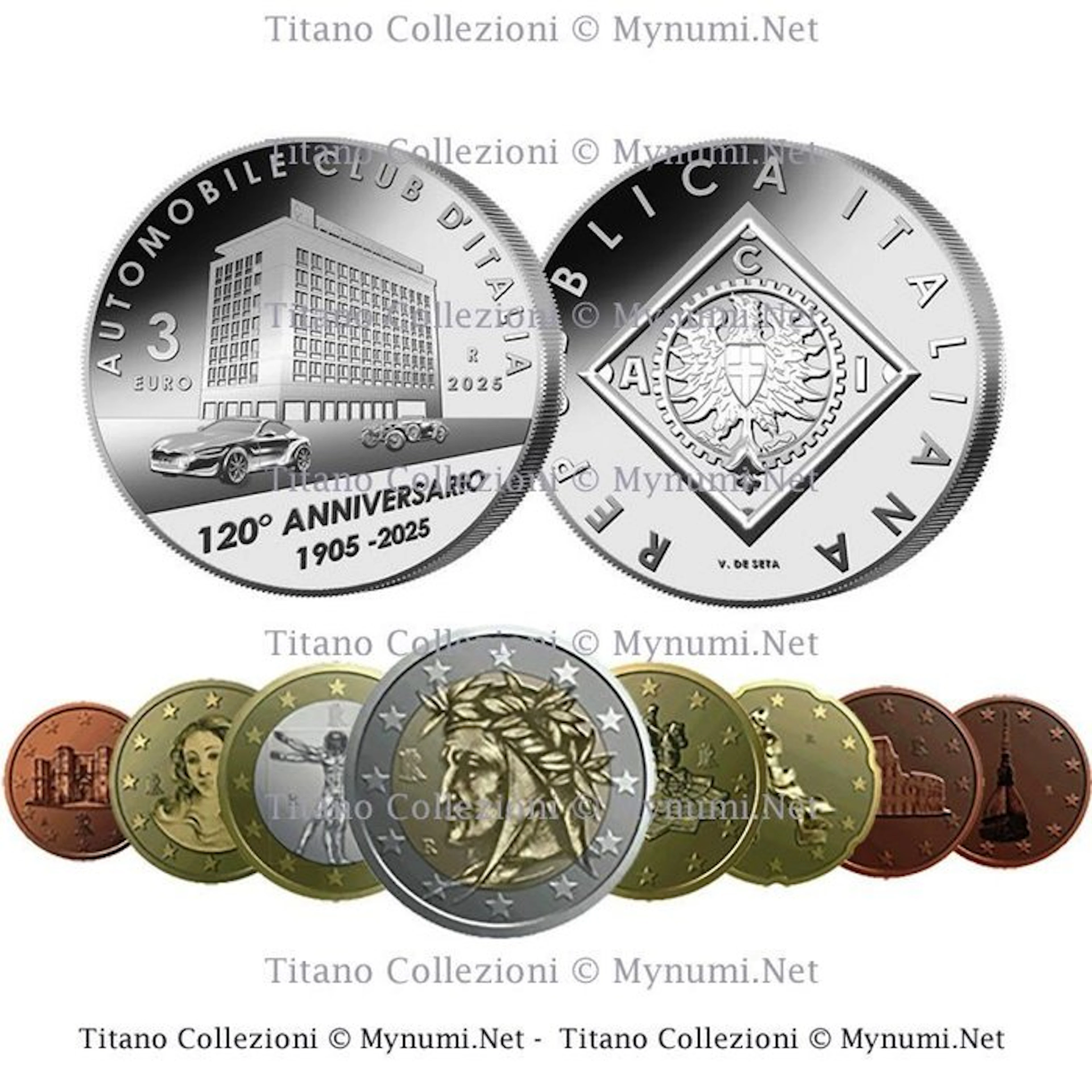 Italy. Year Set (BU) 2025 (incl