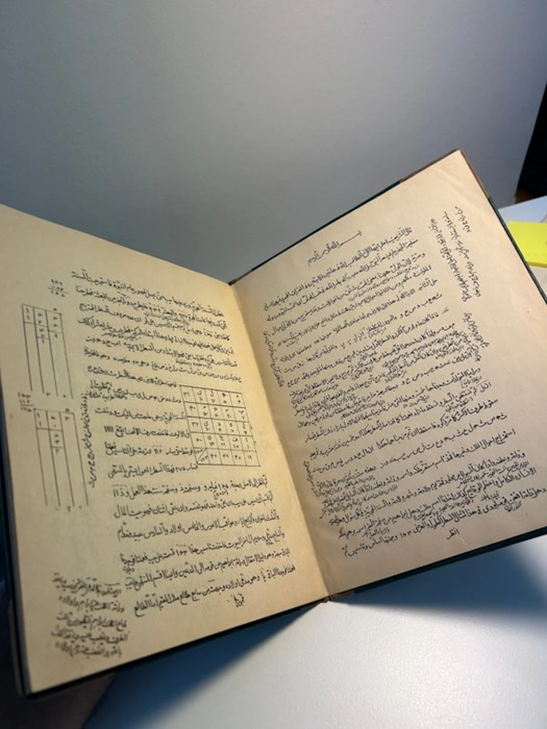 Ḥusayn Tūrī, - Raml- ʿIlm al-Jafr — dated 1303 AH - 1907