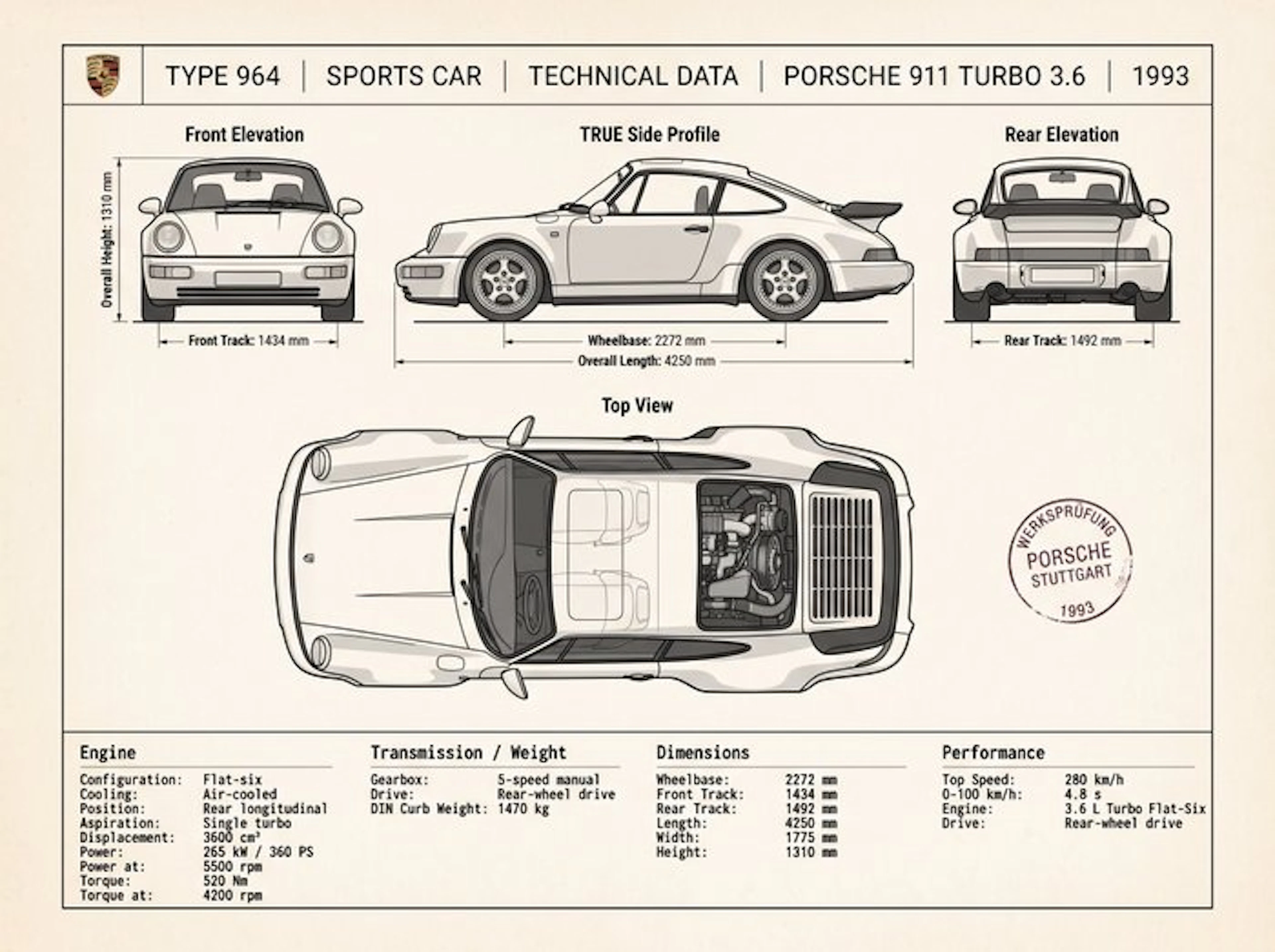 Shmidt.Art - Porsche - PORSCHE 911 TURBO 3.6 (964) - 1990s