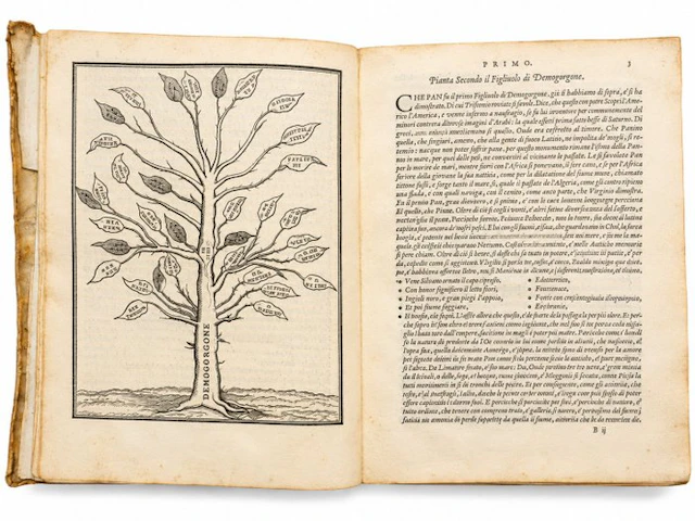 Boccaccio - Genealogia de gli Dei - 1554