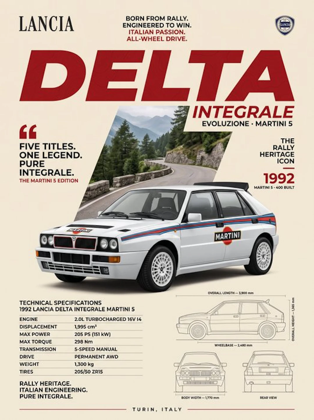Shmidt.Art - Lancia - Delta Integrale - 1990s
