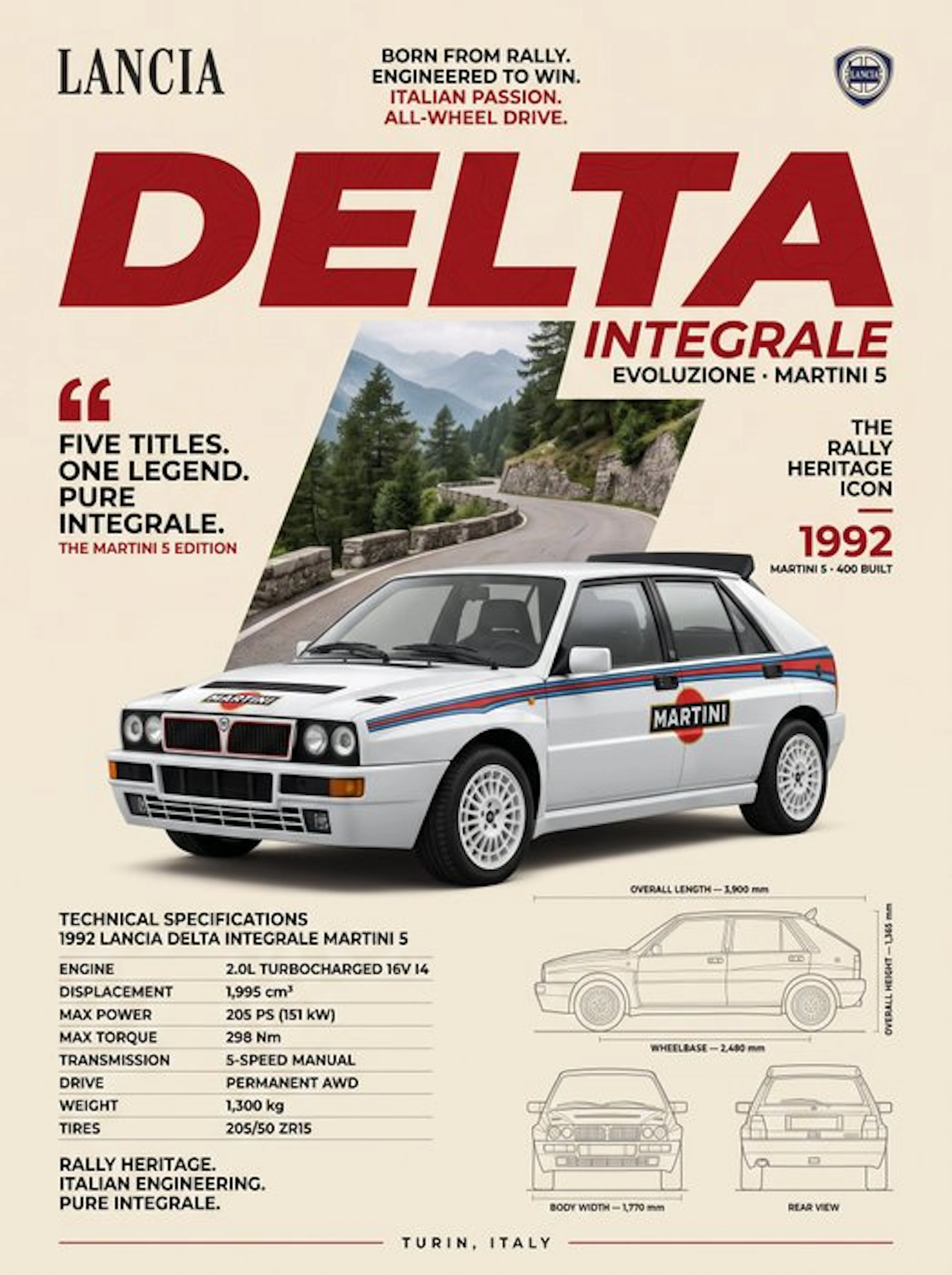 Shmidt.Art - Lancia - Delta Integrale - 1990s