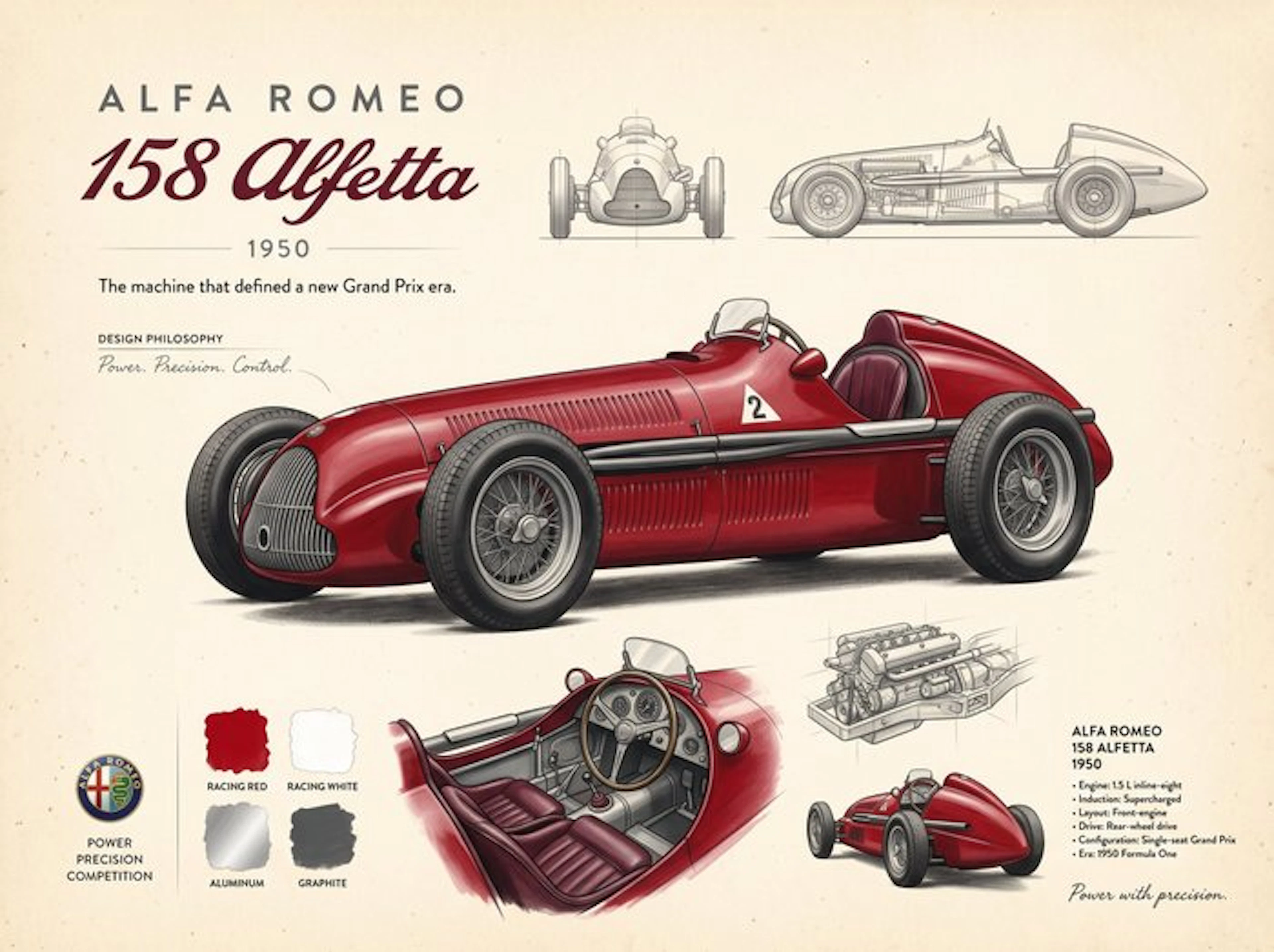 Shmidt.Art - Alfa Romeo - Alfa Romeo 158 Alfetta - 1950s