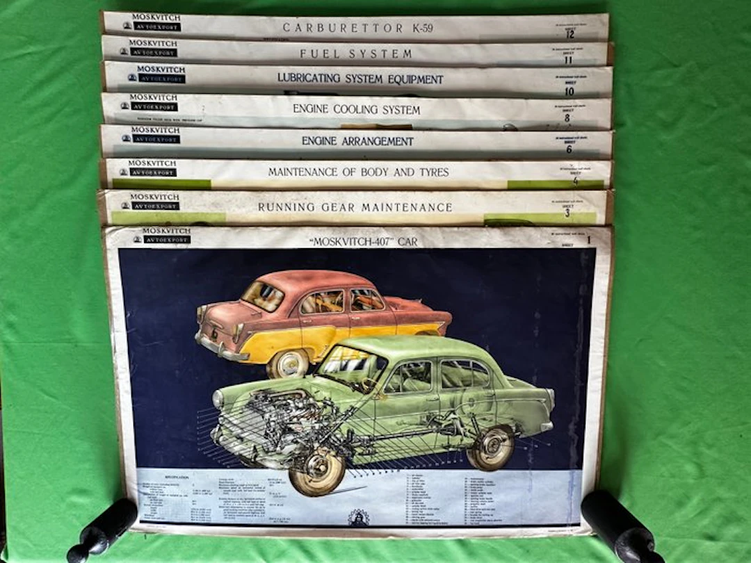Posters - Moskvitch - 407