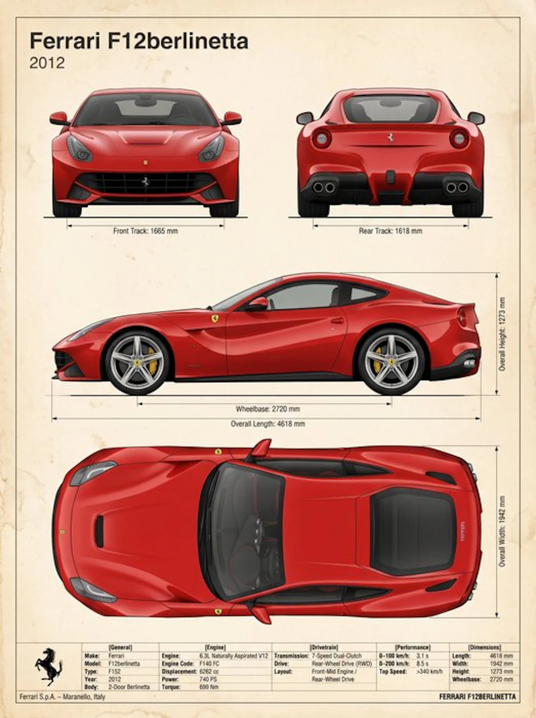 Shmidt.Art - Ferrari - Ferrari F12berlinetta - 2010s