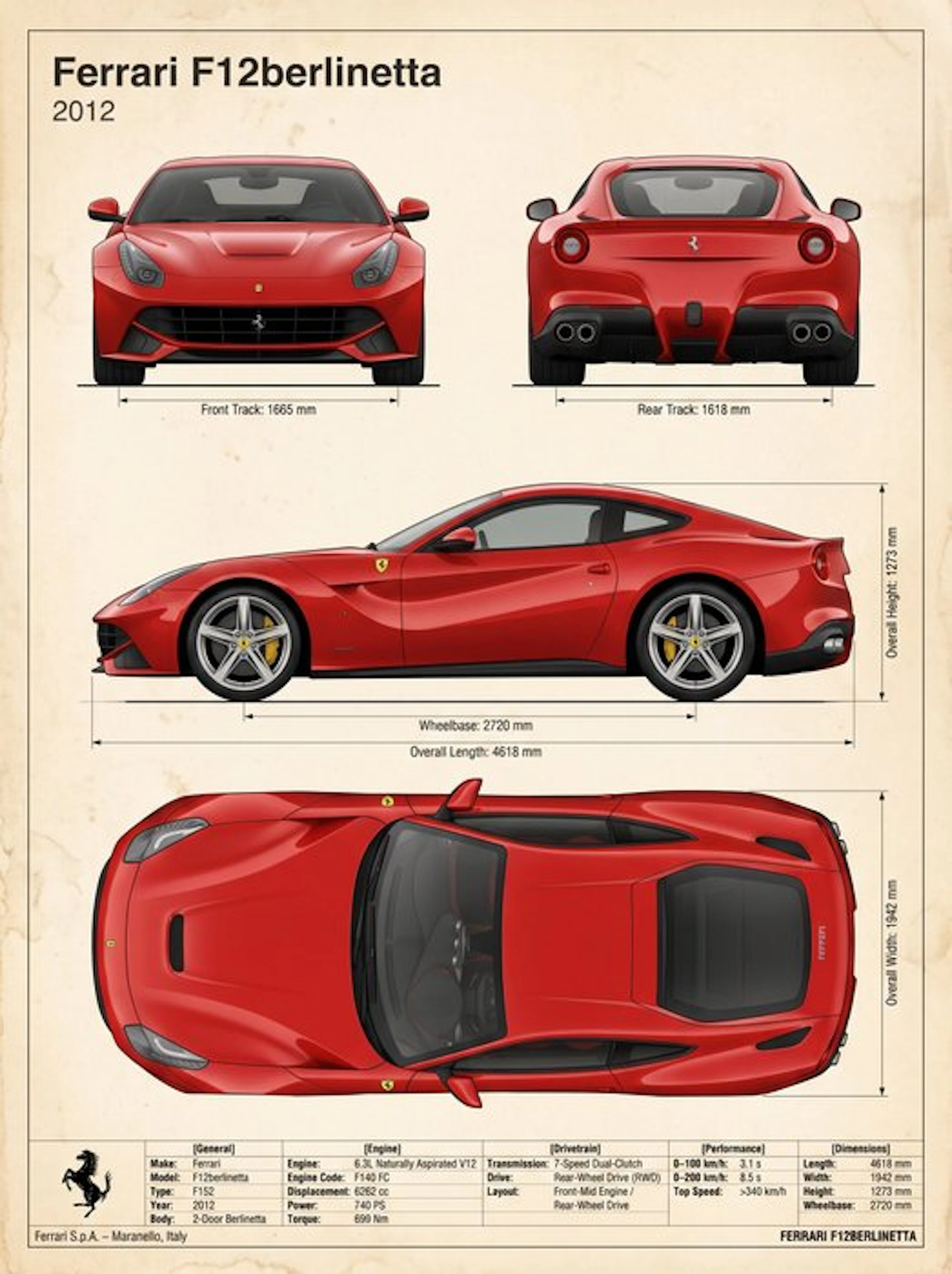 Shmidt.Art - Ferrari - Ferrari F12berlinetta - 2010s