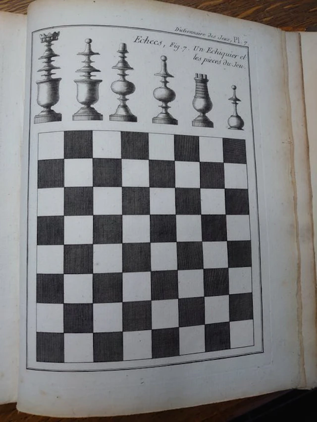 D'Alembert - Dictionnaire des Jeux. - 1792