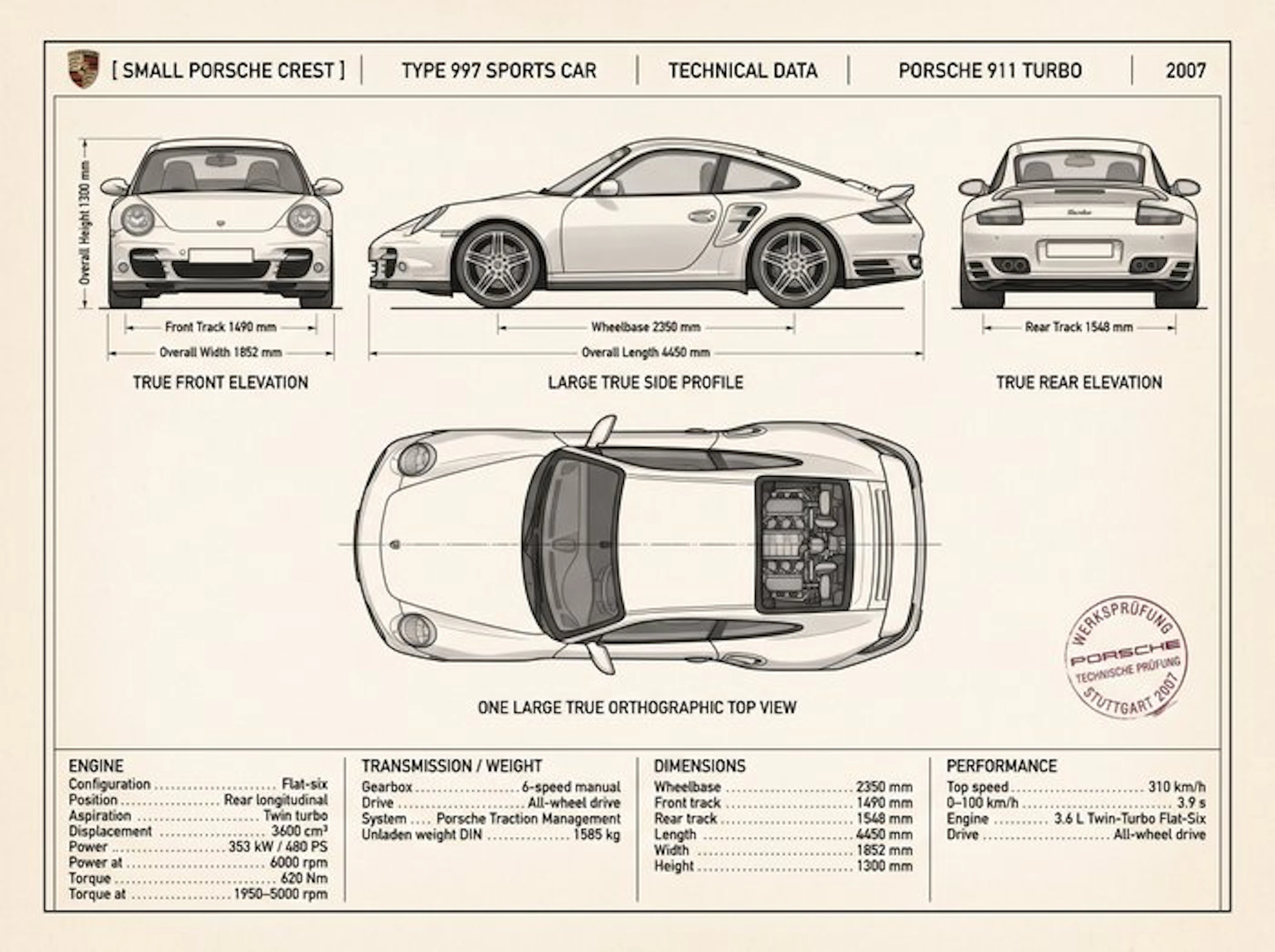 Shmidt.Art - Porsche - Porsche 911 Turbo (997) - 2000s
