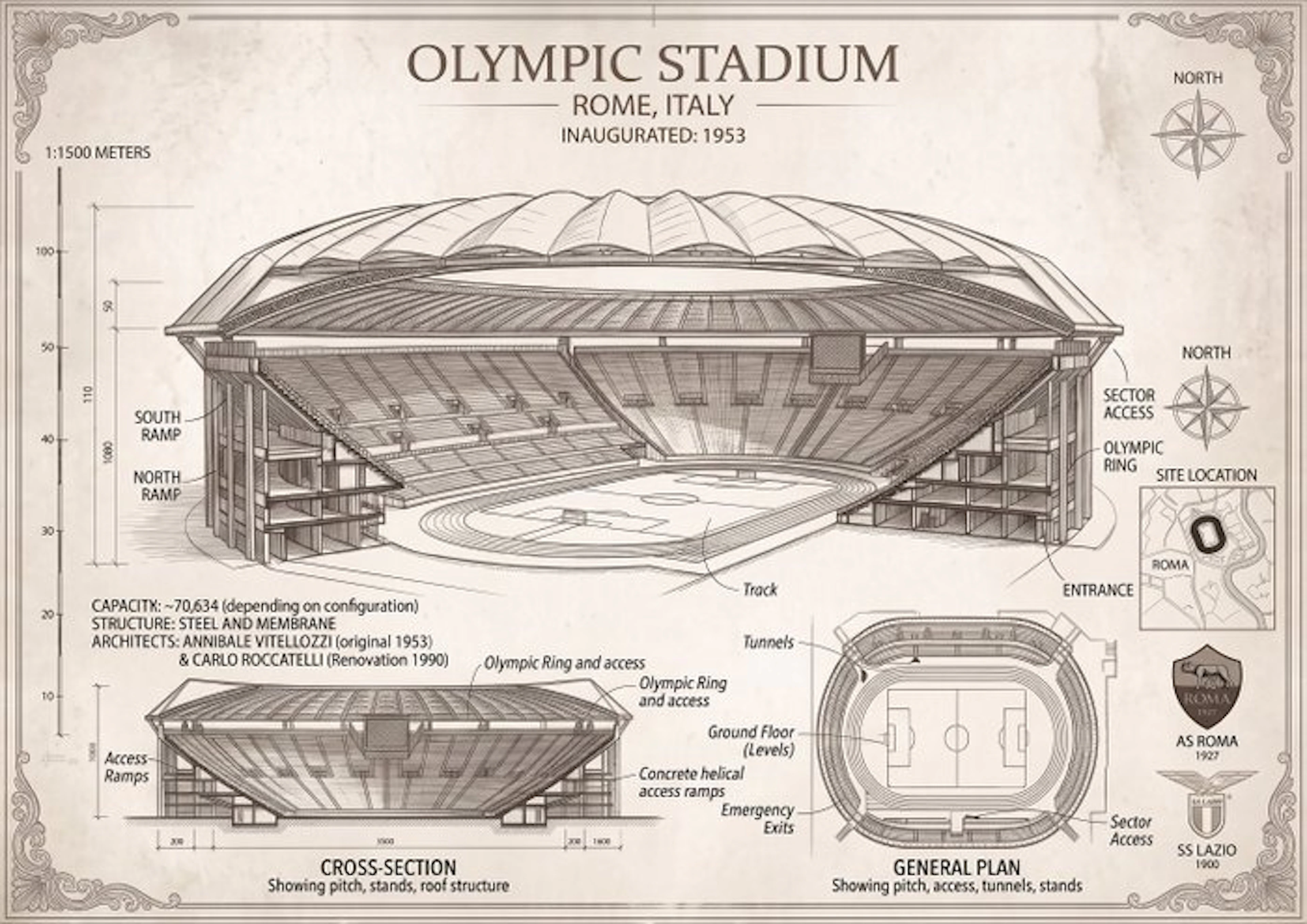 OrtsAtelier - Architecturale Blauwdruk Poster Stadio Olimpico Rome