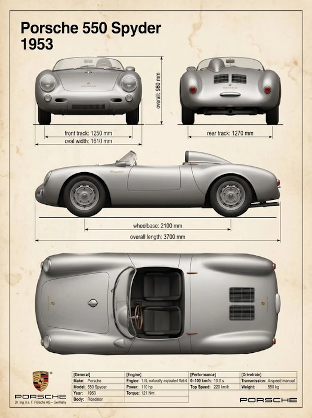 Shmidt.Art - Porsche - Porsche 550 Spyder 1953 - 1950s