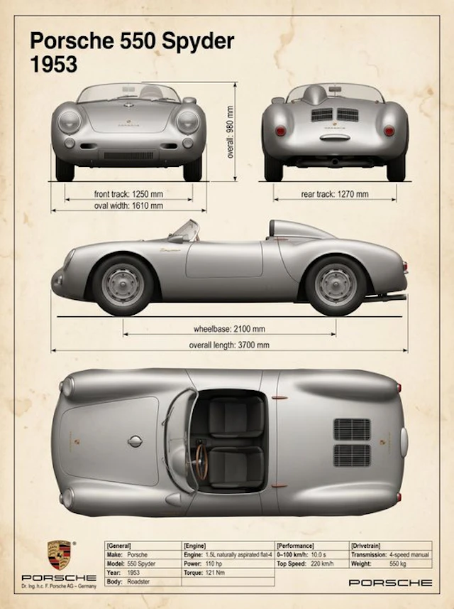 Shmidt.Art - Porsche - Porsche 550 Spyder 1953 - 1950s