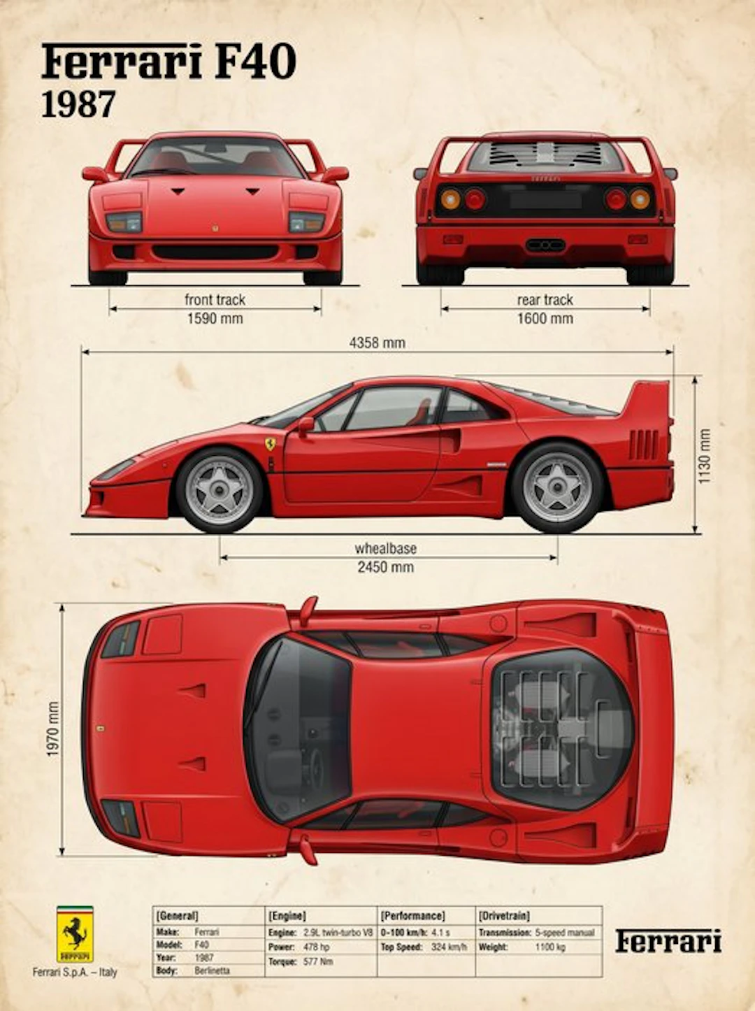 Shmidt.Art - Ferrari - Ferrari F40 - 1980s
