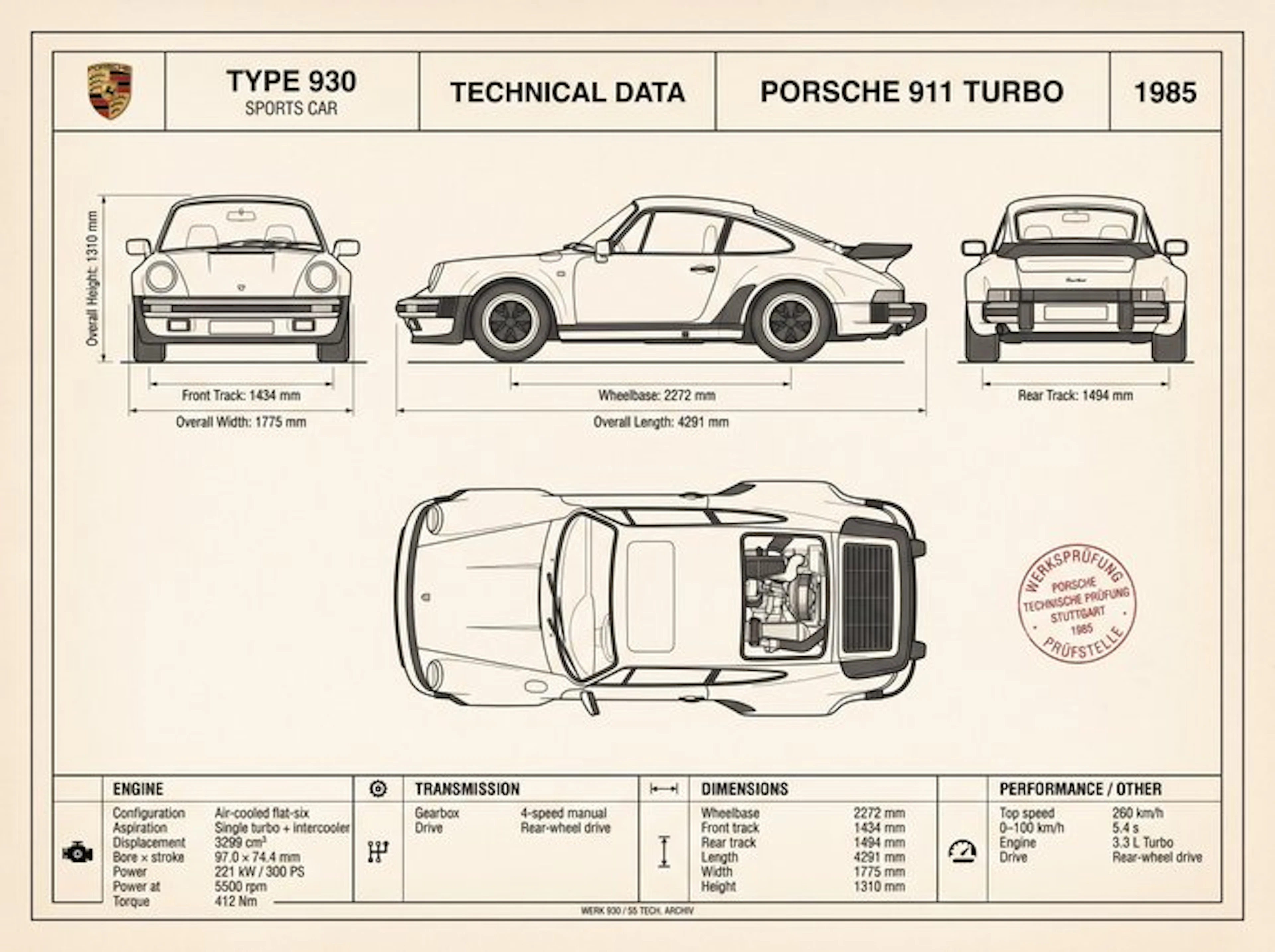 Shmidt.Art - Porsche - Porsche 911 Turbo - 1980s