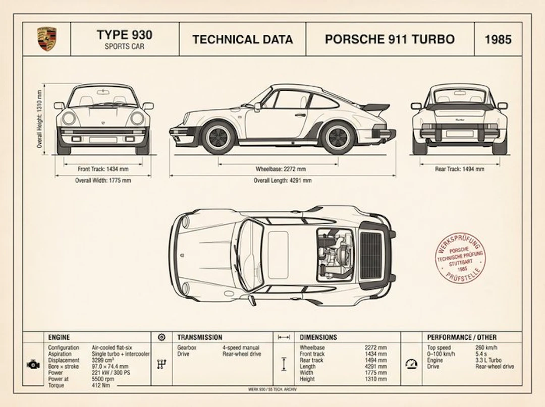 Shmidt.Art - Porsche - Porsche 911 Turbo - 1980s