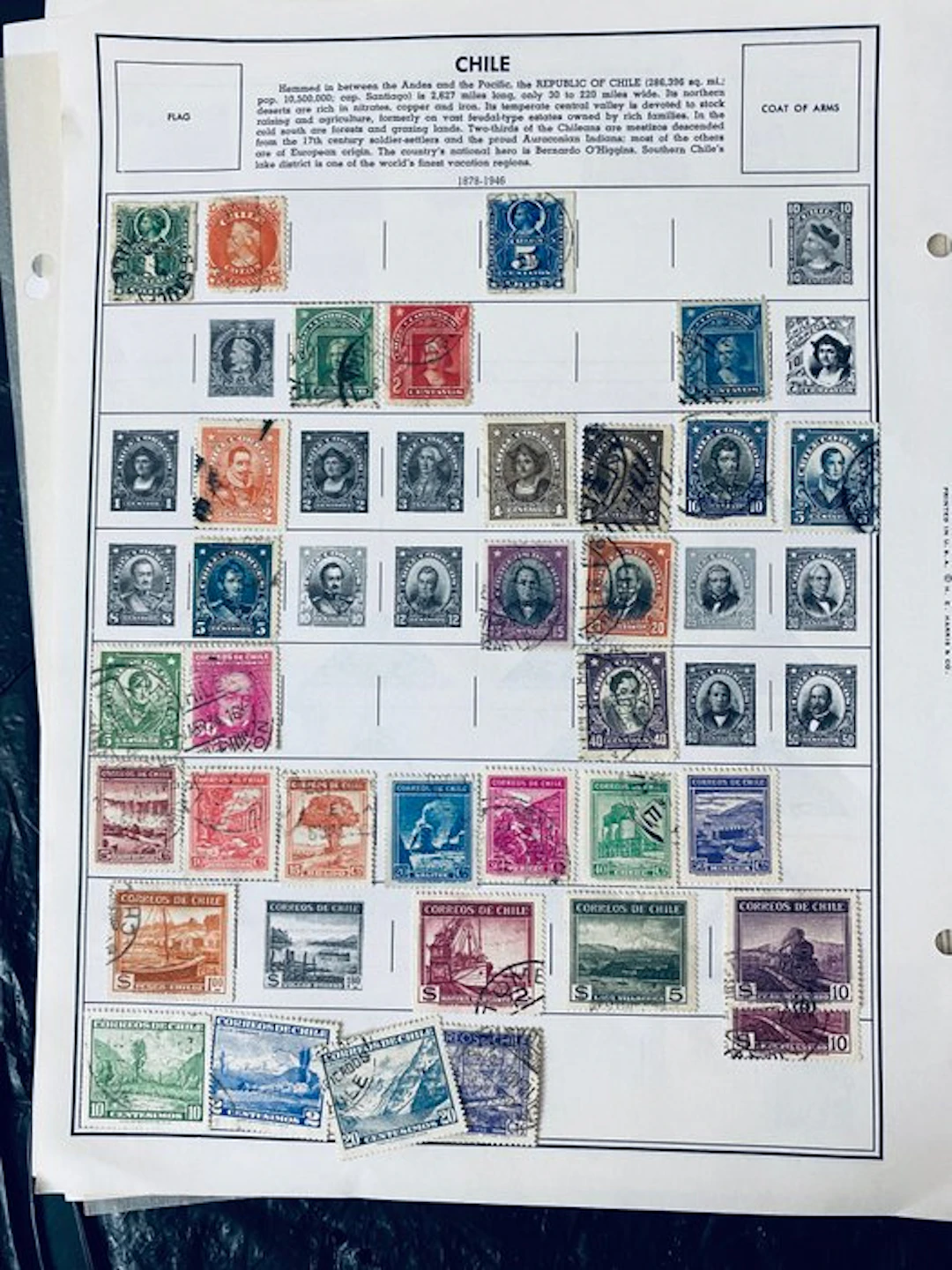 South America - Collection / South America researcher on old album pages