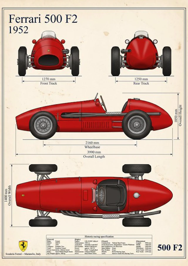 Shmidt.Art - Scuderia Ferrari - Ferrari 500 F2 - 1950s