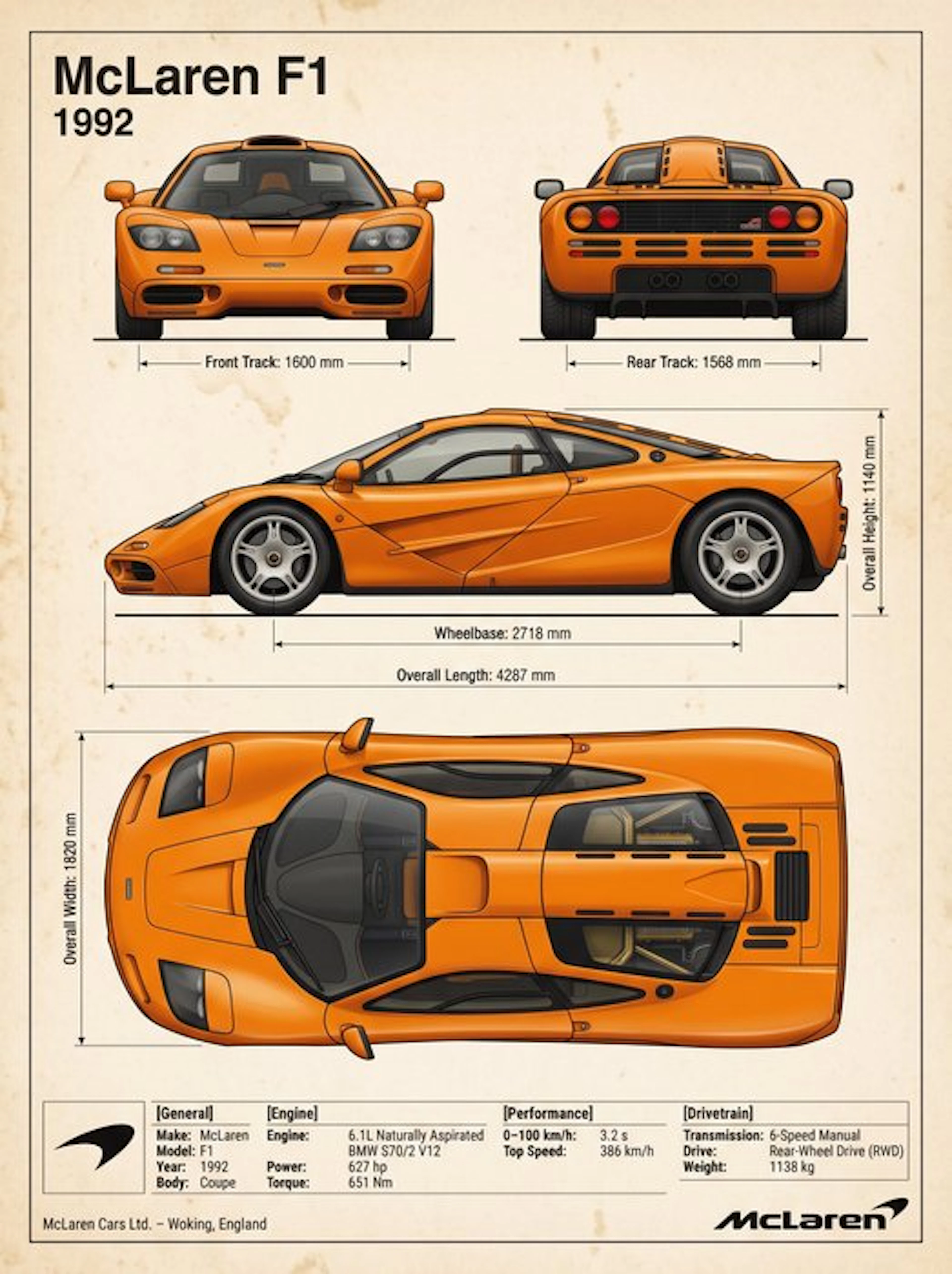 Shmidt.Art - McLaren - McLaren F1 - 1990s