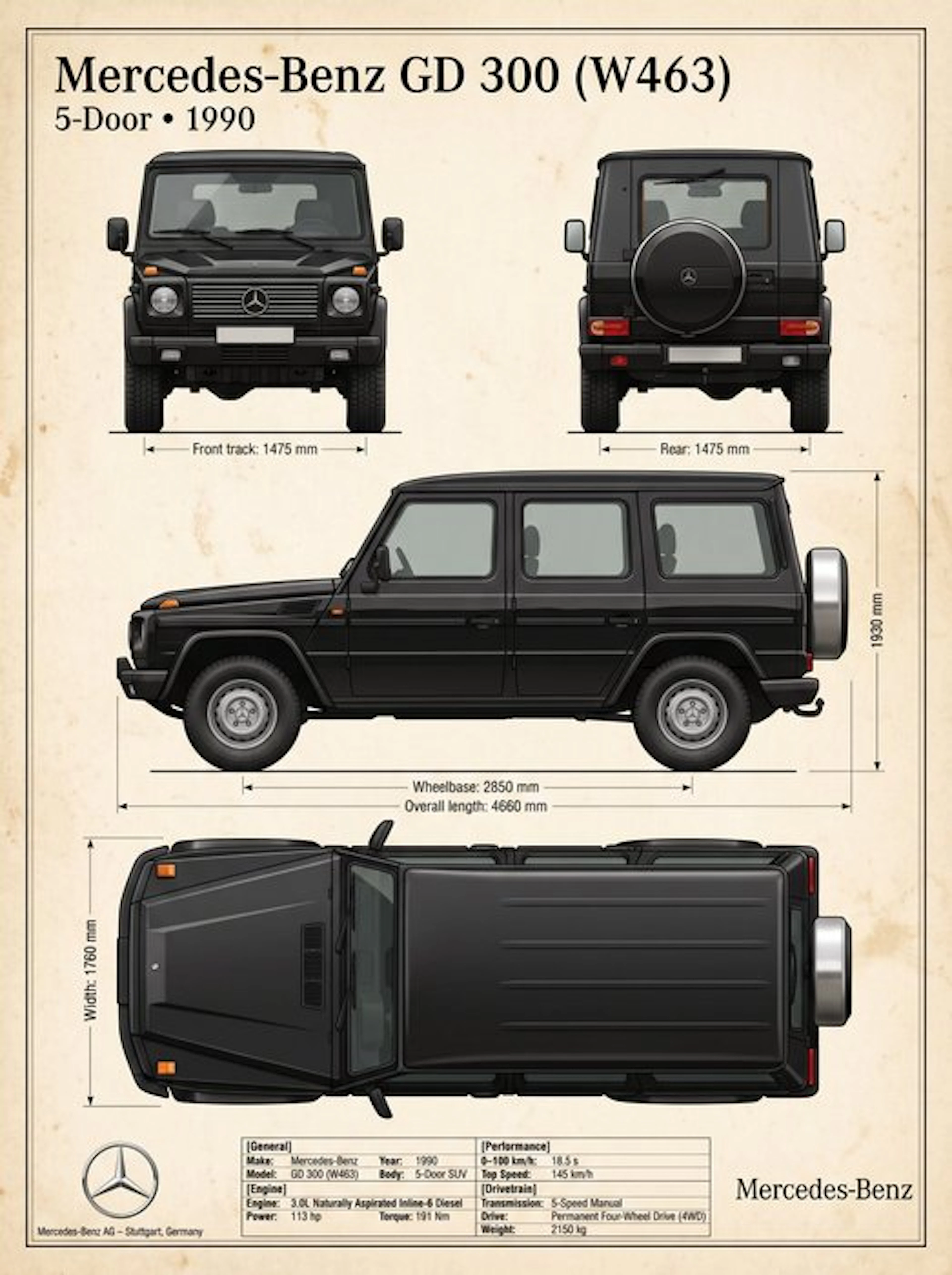 Shmidt.Art - Mercedes-Benz - Mercedes-Benz GD 300 (W463) - 1990s