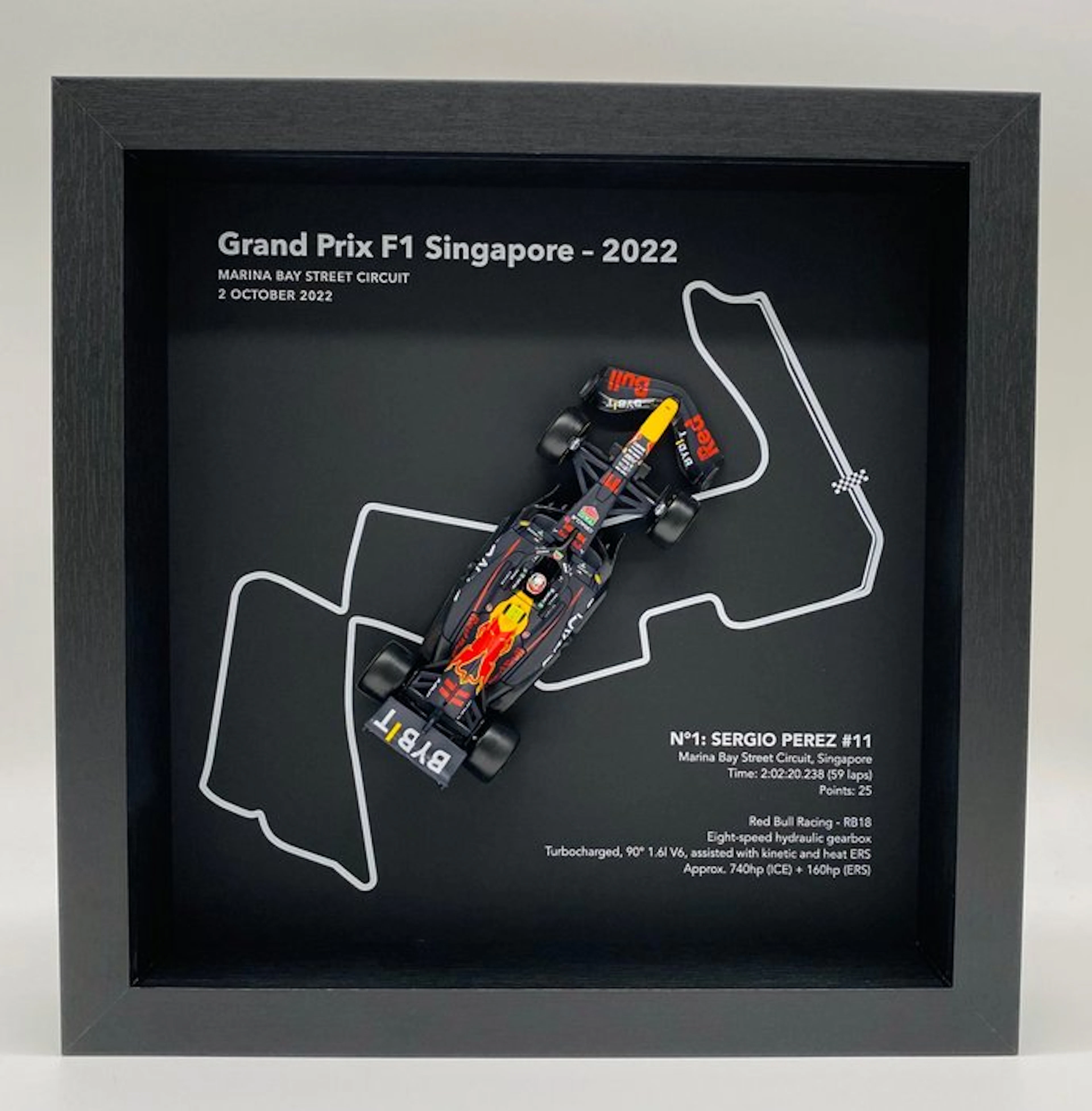 Artwork - Red Bull - Sergio Perez - GP F1 Singapore 2022 - Marina Bay Circuit