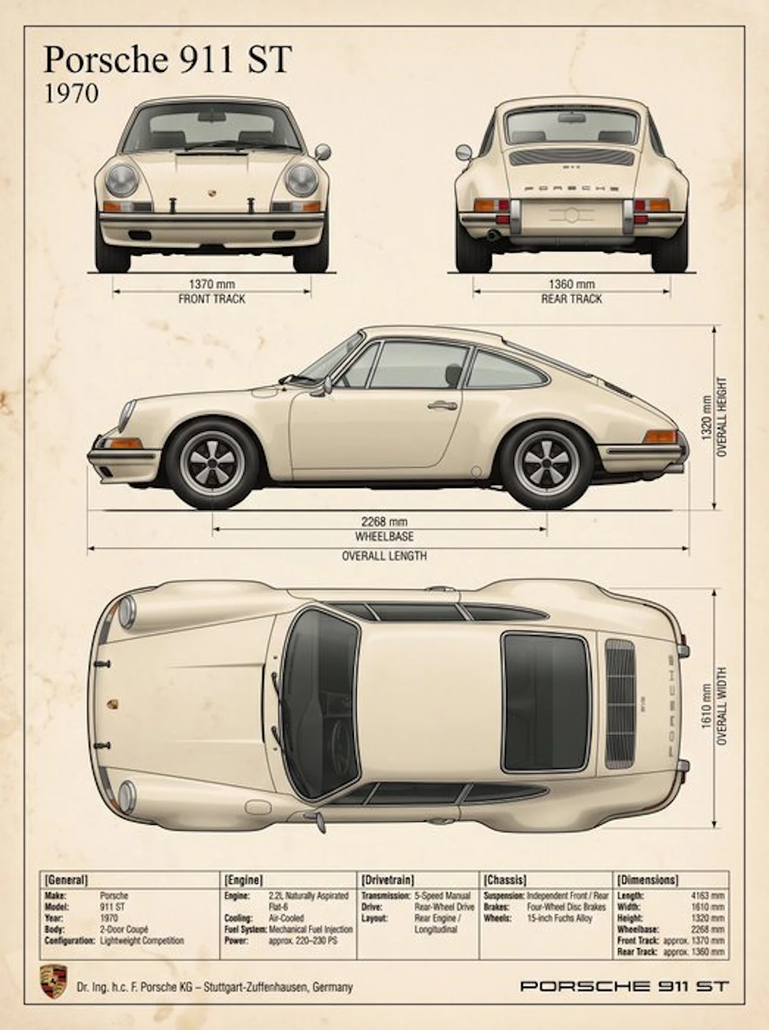 Shmidt.Art - Porsche - Porsche 911 ST - 1970s