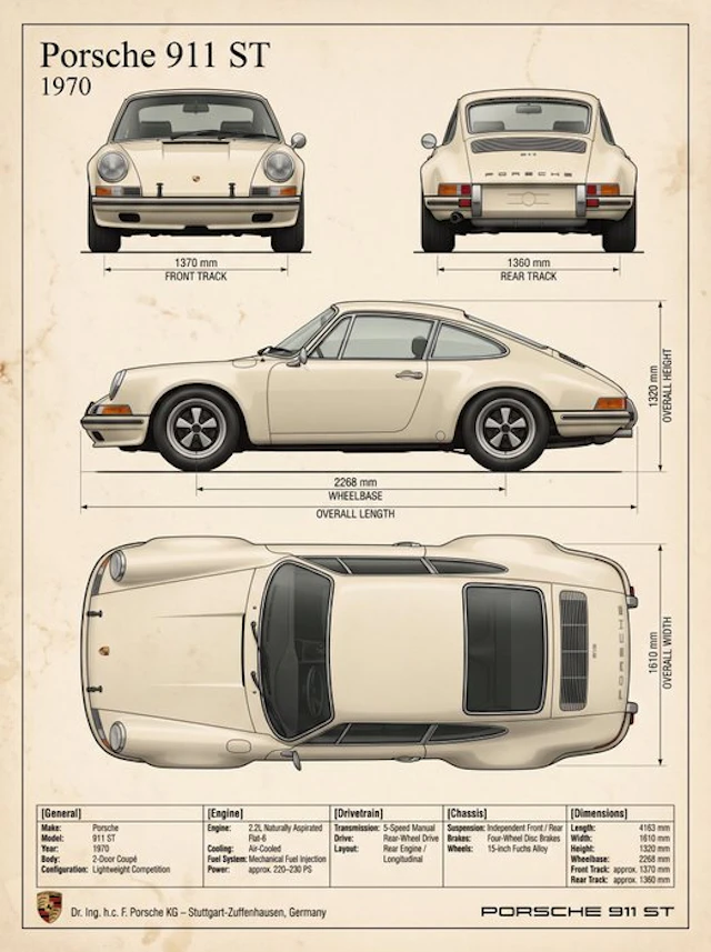 Shmidt.Art - Porsche - Porsche 911 ST - 1970s