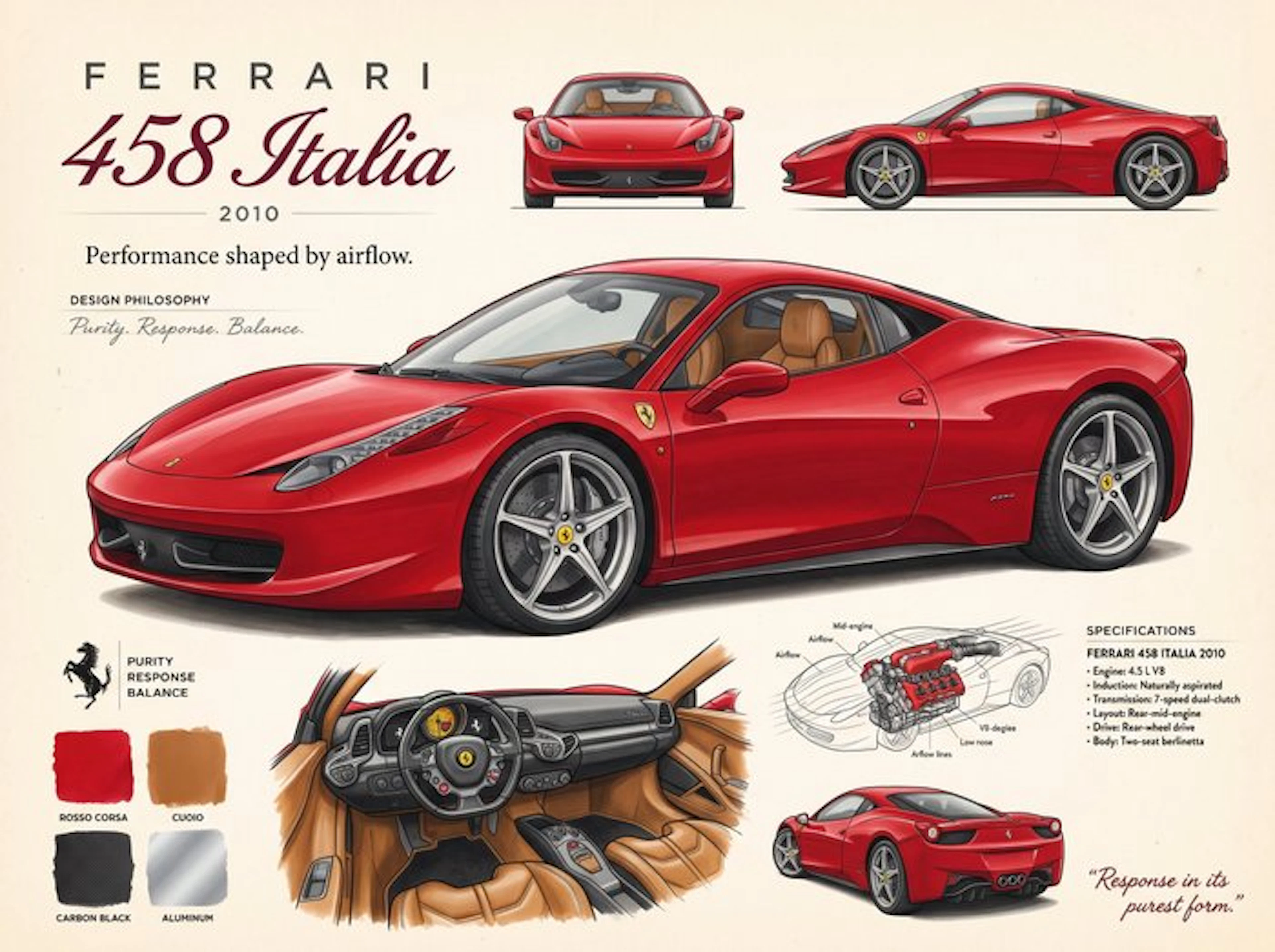Shmidt.Art - Ferrari - Ferrari 458 Italia - 2010s
