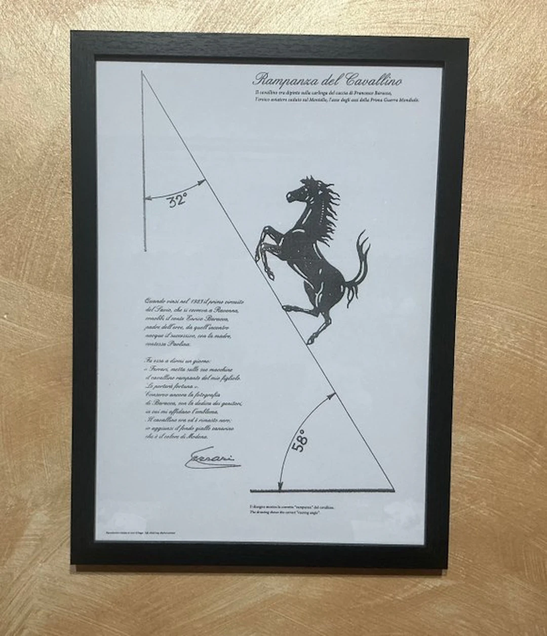 Poster - Ferrari - Design prancing horse Ferrari disegno tecnico