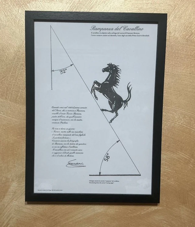 Poster - Ferrari - Design prancing horse Ferrari disegno tecnico