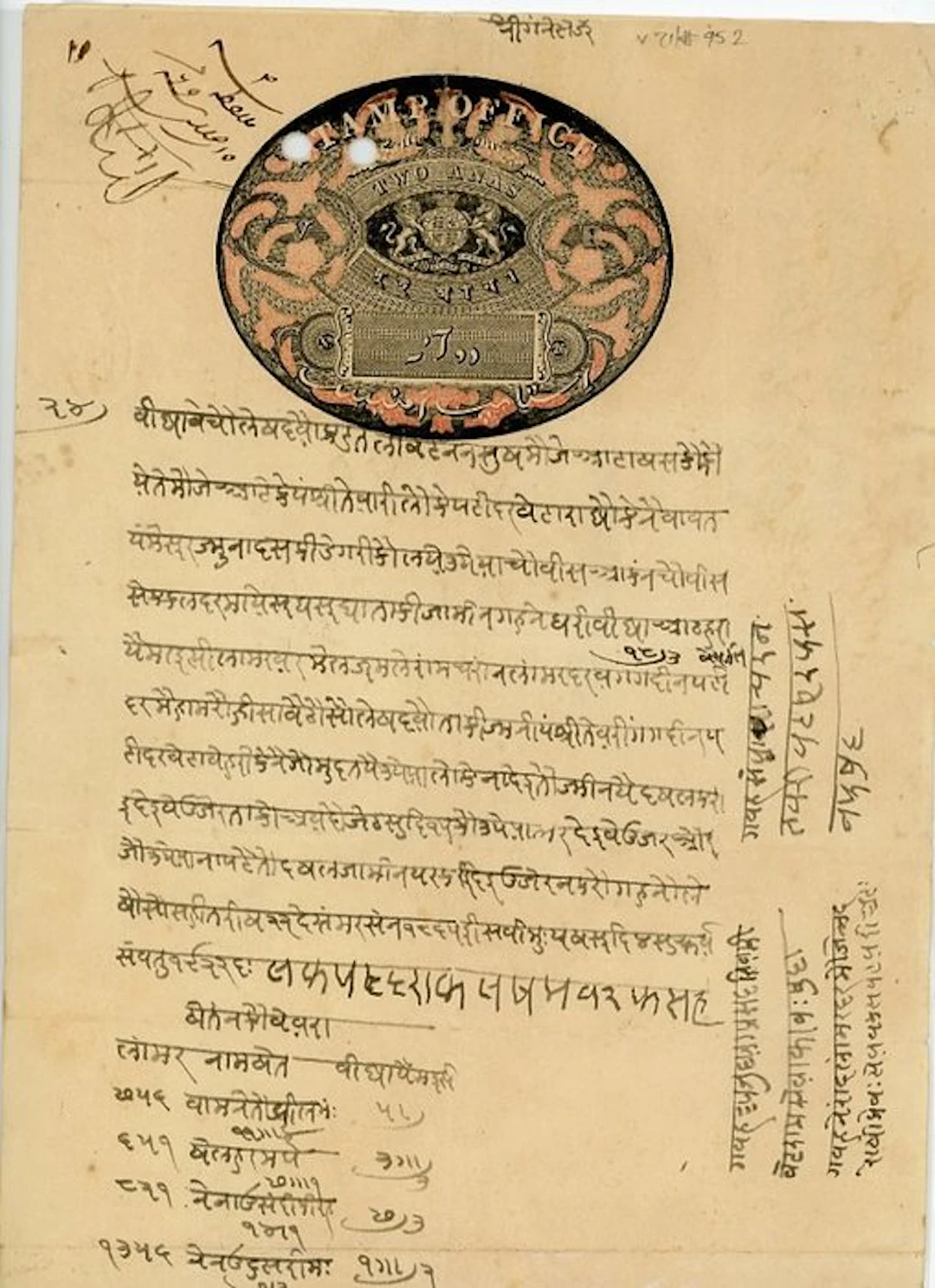 Indian States 1900/1940 - INDIA - Stamppapers