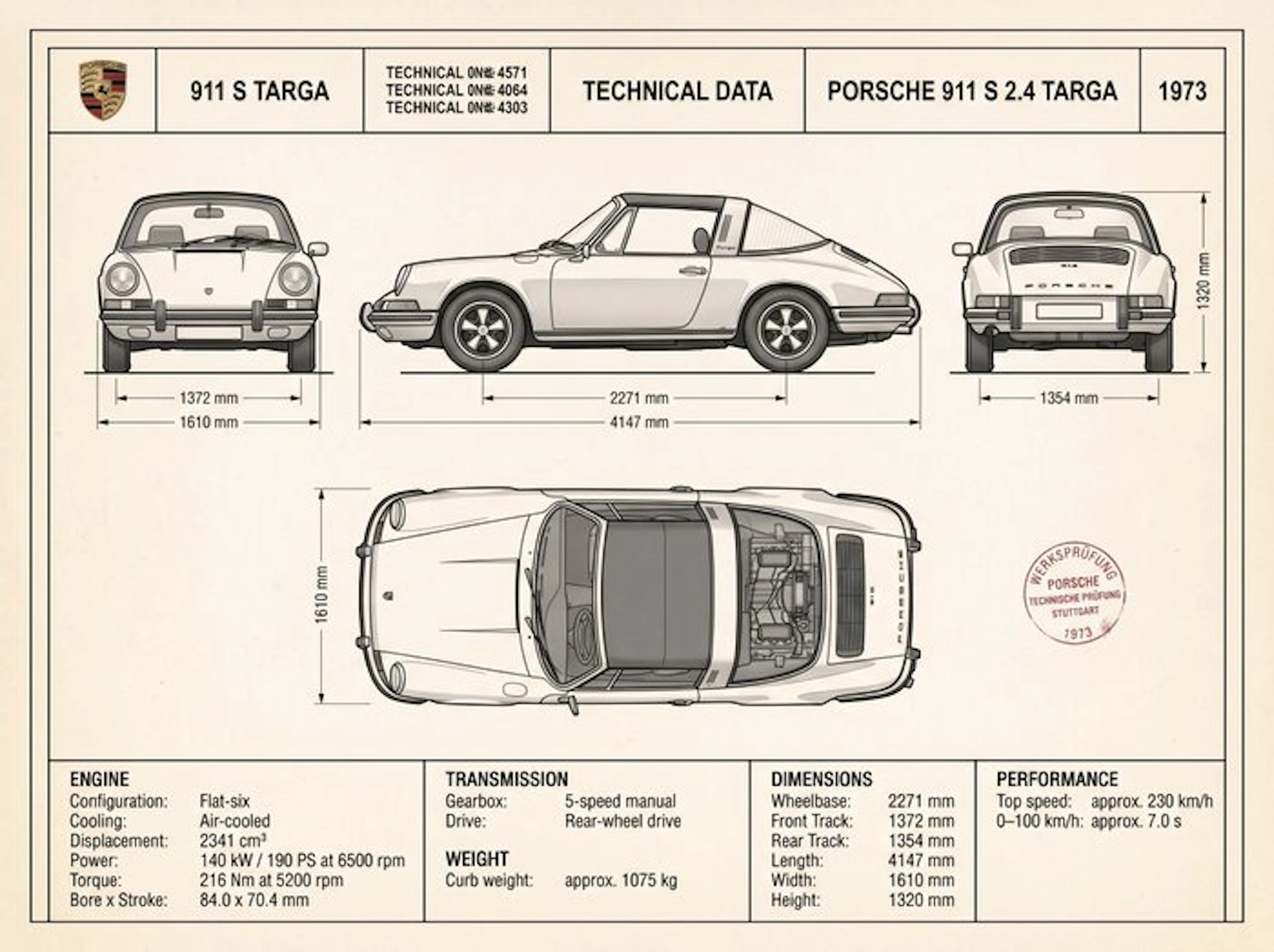Shmidt.Art - Porsche - Porsche 911 S 2.4 Targa - 1970s