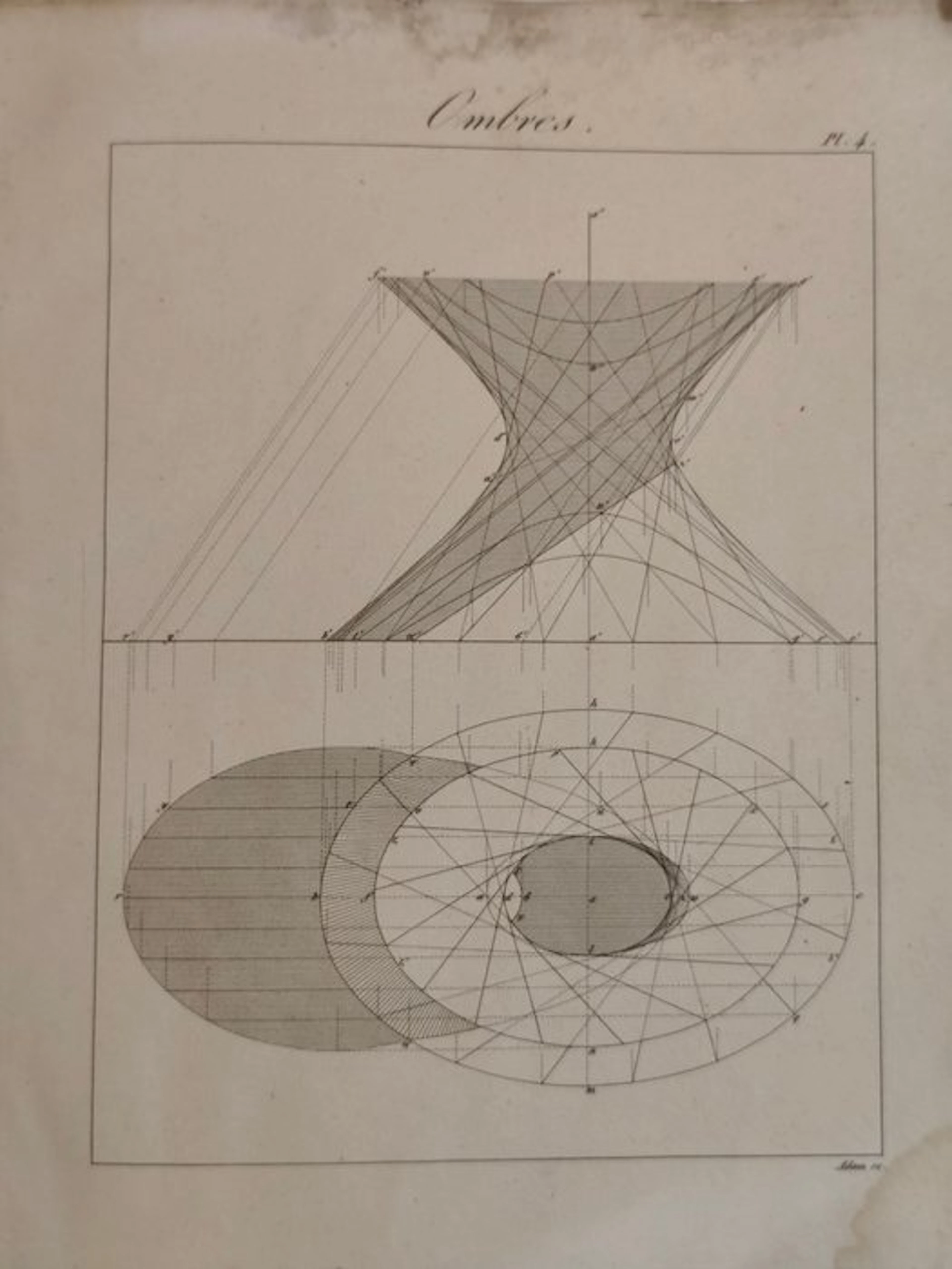 Jean Adam - Traité de la Science du Dessin 55 Planches - 1821